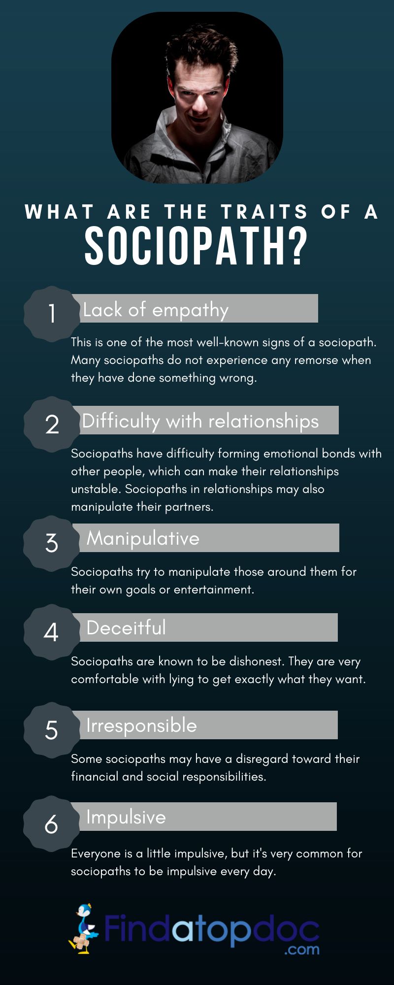 Well adjusted or void of empathy? The 8 traits of sociopaths  https://www.findatopdoc.com/Healthy-Living/The-8-traits-of-sociopaths