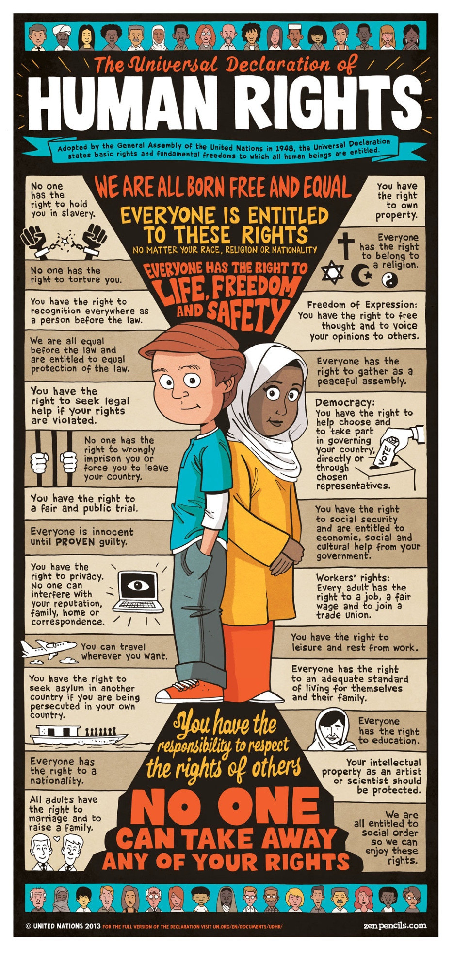 The Universal Declaration of Human Rights. Created when the ICC came up with that list, here's a list of human rights according to the U.N.
