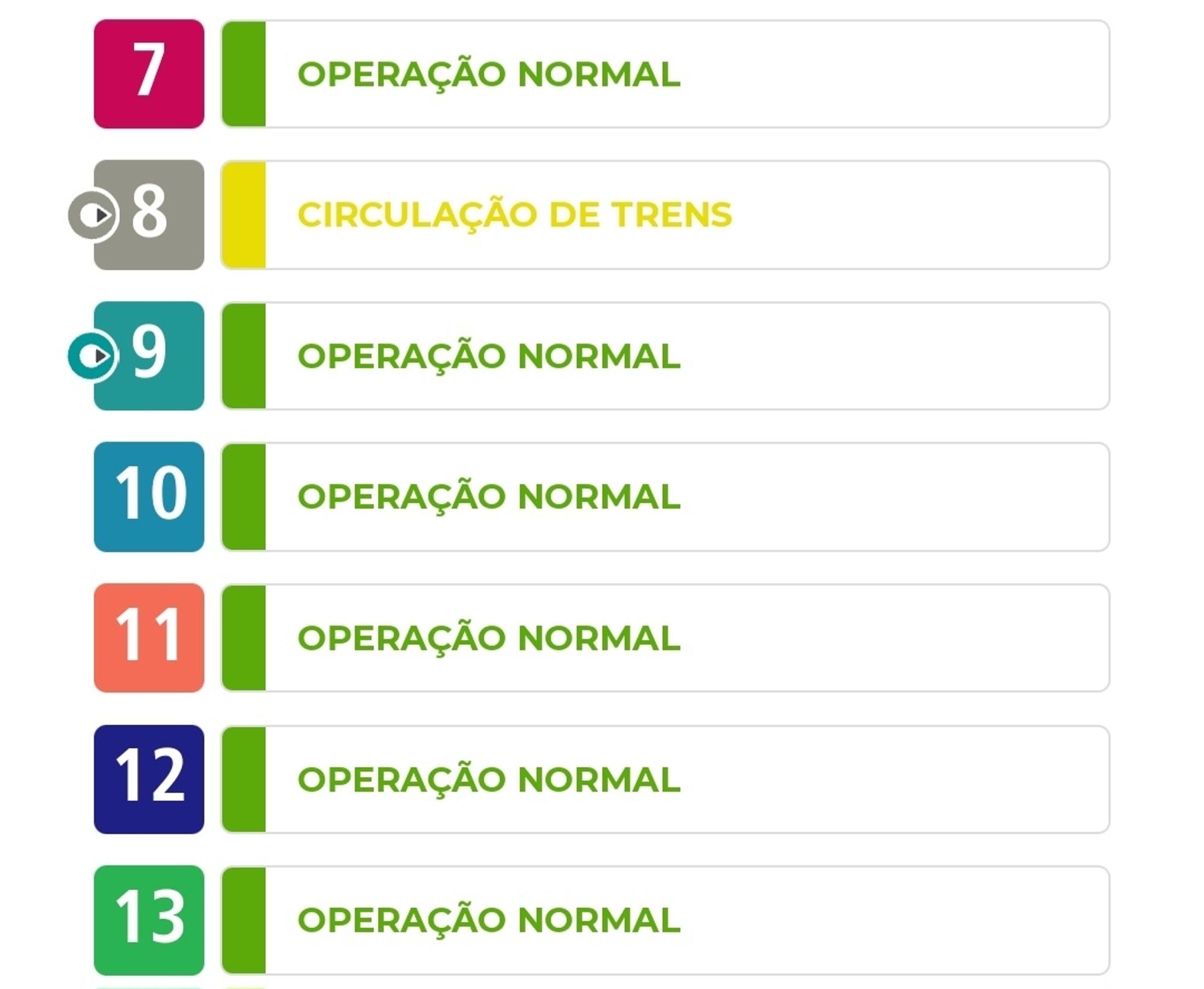 7
Operação Normal
8
Circulação de Trens
Linha 8-Diamante
Devido às obras de modernização na estação Palmeiras-Barra Funda, passageiros com destino à estação Júlio Prestes devem embarcar no trem da plataforma 4.
9
Operação Normal
10
Operação Normal
11
Operação Normal
12
Operação Normal
13
Operação Normal