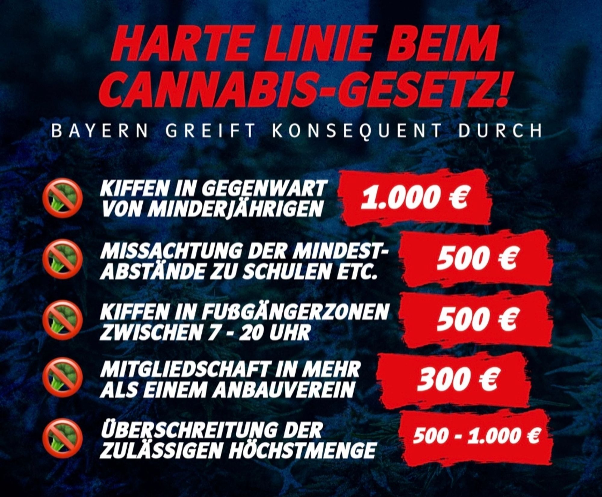 Bayrischer Bußgeldkatalog für cannabis 
HARTE LINIE BEIM CANNABIS-GESETZ!

BAYERN GREIFT KONSEQUENT DURCH

KIFFEN IN GEGENWART VON MINDERJÄHRIGEN

1.000 €

MISSACHTUNG DER MINDEST- ABSTÄNDE ZU SCHULEN ETC.

500 €

KIFFEN IN FUBGÄNGERZONEN ZWISCHEN 7-20 UHR

500 €

MITGLIEDSCHAFT IN MEHR ALS EINEM ANBAUVEREIN

300 €

ÜBERSCHREITUNG DER ZULÄSSIGEN HÖCHSTMENGE

500-1.000 €