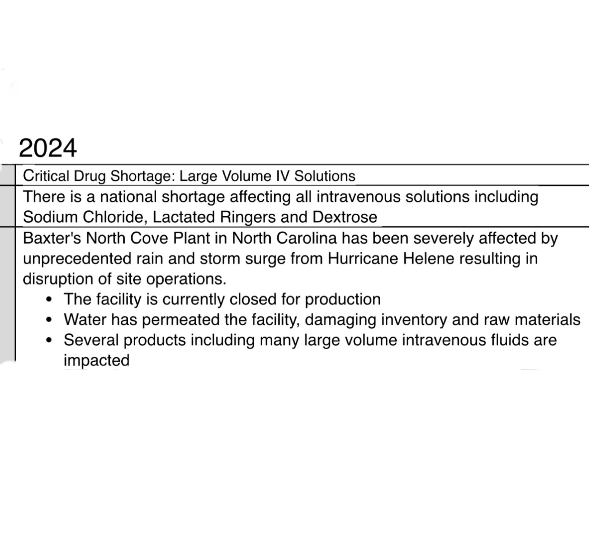 Notification of IV fluid shortage