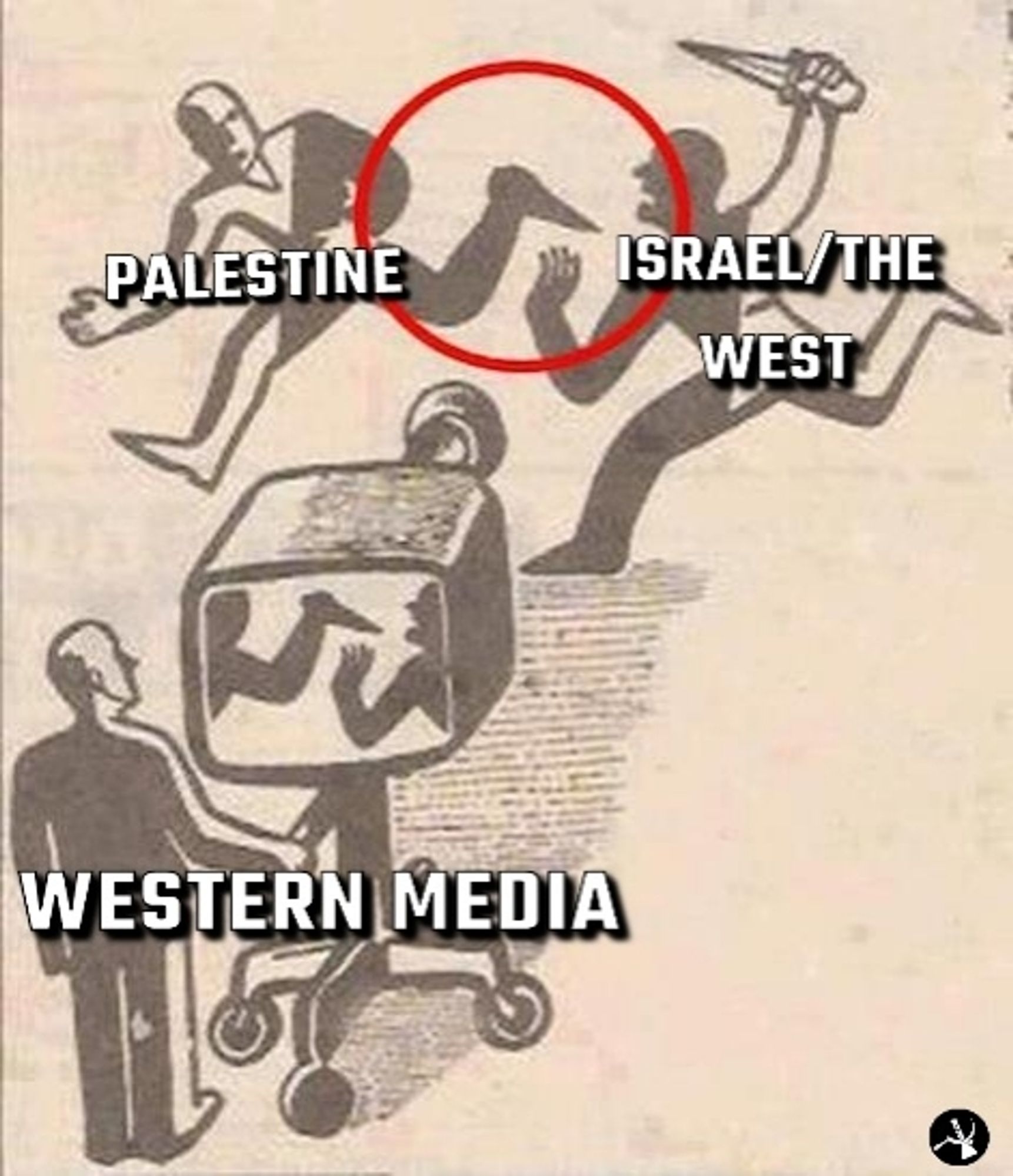 Israel backed by the West attacking Palestine with Western media framing it as Palestine attacking Israel.