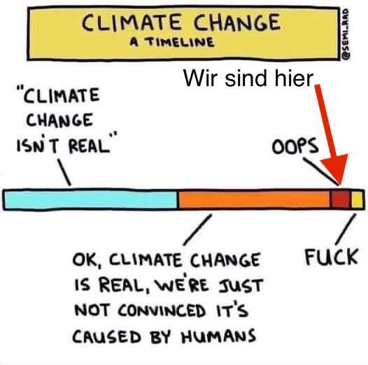 Climate change timeline 

- Climate change isn’t real

- Climate change is real but we’re not convinced it’s caused by humans 

-oops 

-fuck