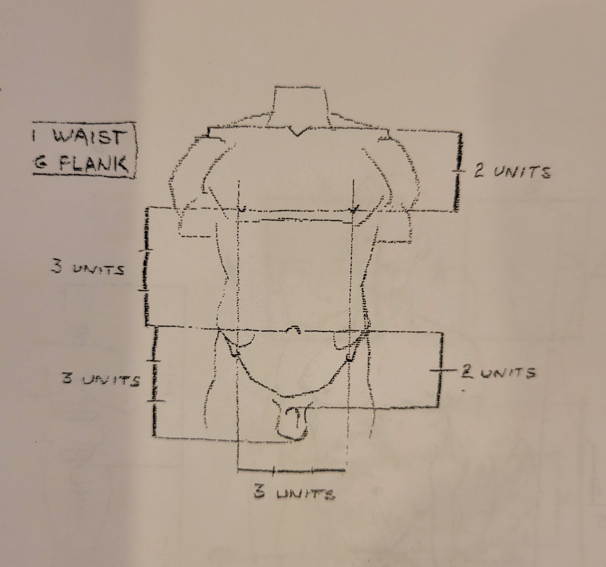 Scans from a textbook showing rules of thumb for figure drawing. This shows the torso from the front; there are three units between the nipples and top of the hip, and another three from there to the bottom of the groin. And there are three units between the nipples and the front point of the hip.
But there are only two units from the top of the collarbone to the nipples, or from the top of the hip to top of the groin.