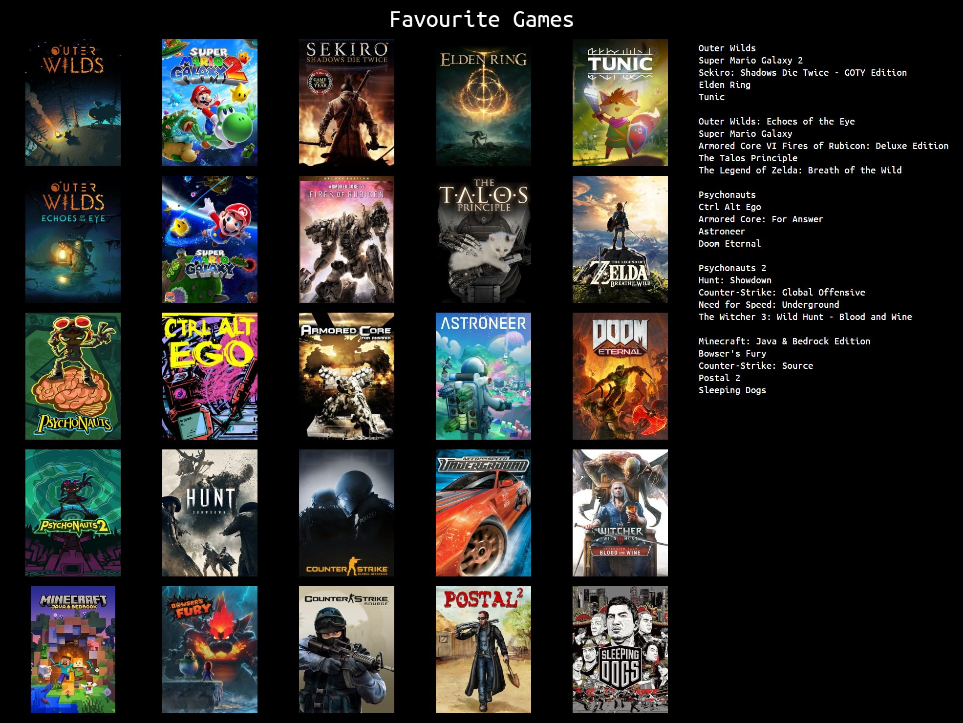 A list of my favourite games
Outer Wilds
Super Mario Galaxy 2
Sekiro: Shadows Die Twice GOTY Edition
Elden Ring
Tunic
Outer Wilds: Echoes of the Eye
Super Mario Galaxy
Armored Core VI Fires of Rubicon: Deluxe Edition The Talos Principle
The Legend of Zelda: Breath of the Wild
Psychonauts
Ctrl Alt Ego
Armored Core: For Answer
Astroneer
Doom Eternal
Psychonauts 2
Hunt: Showdown
Counter-Strike: Global Offensive
Need for Speed: Underground
The Witcher 3: Wild Hunt Blood and wine
Minecraft: Java & Bedrock Edition
Bowser's Fury
Counter-Strike: Source
Postal 2
Sleeping Dogs