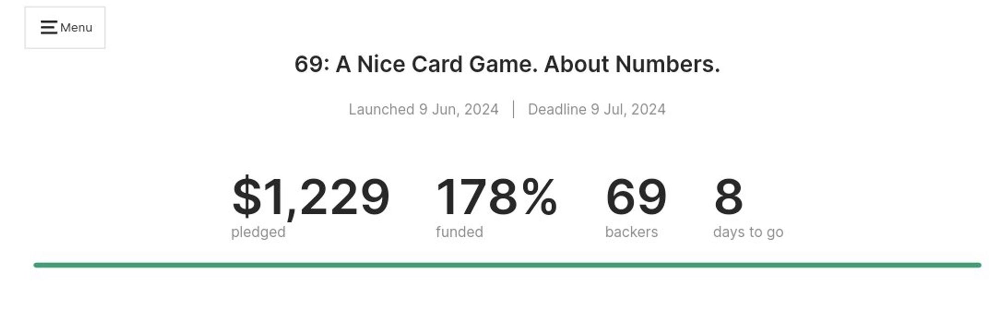 A screenshot of the kickstarter for 69: A Nice Game About Numbers, showing 69
backers