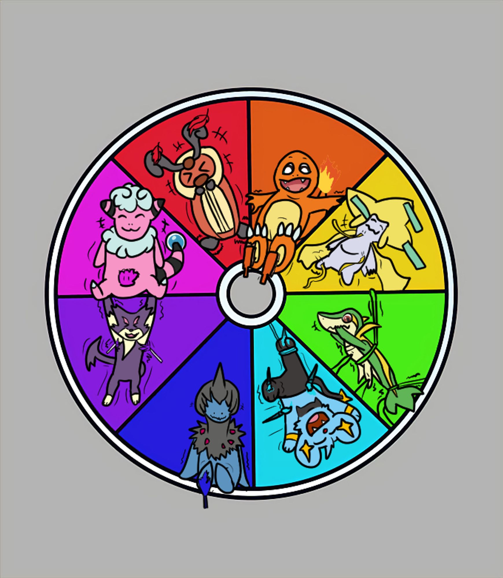 The color wheel meme with several Pokémon being tickled.

Red- Kricketot being tickled by feathers on their antenna.
Orange - Charmander being tickled by brushes on their feet sticking out.
Yellow - Jirachi being tickled by ribbons as they try to sleep.
Green - Snivy entangled and tickled by vines and being tickled on their belly and feet.
Cyan - Shinx being tickled by paintbrushes painting all over his paws, sides, and armpits.
Blue - Deino sitting down and being tickled by a feather duster on their feet.
Purple - Purrloin being tickled by feather cat toys in their armpits as they are hanging around.
Pink - Flaaffy being tickled on the stomach by a pink glove.