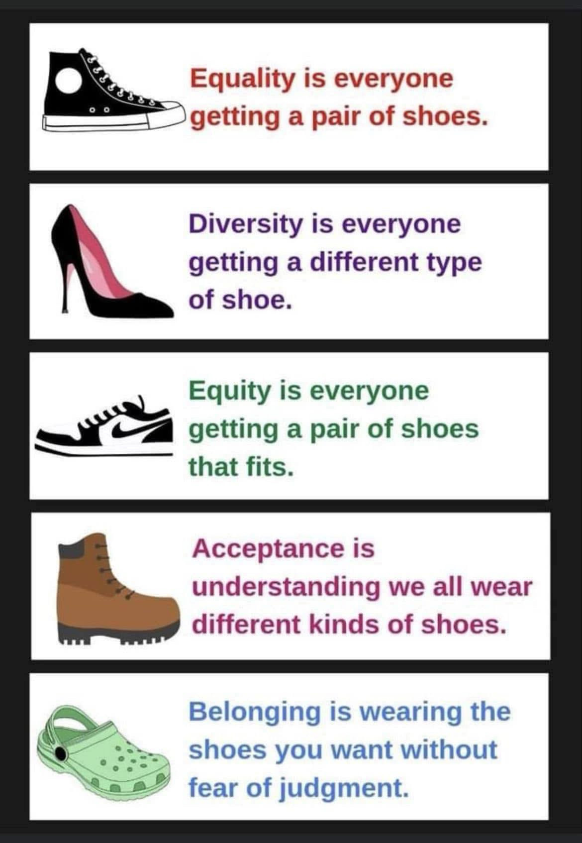 Different shoes to highlight the differences. 