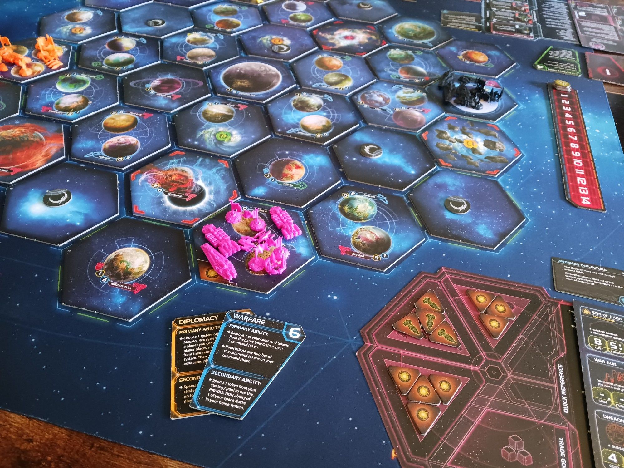 Twilight Imperium start