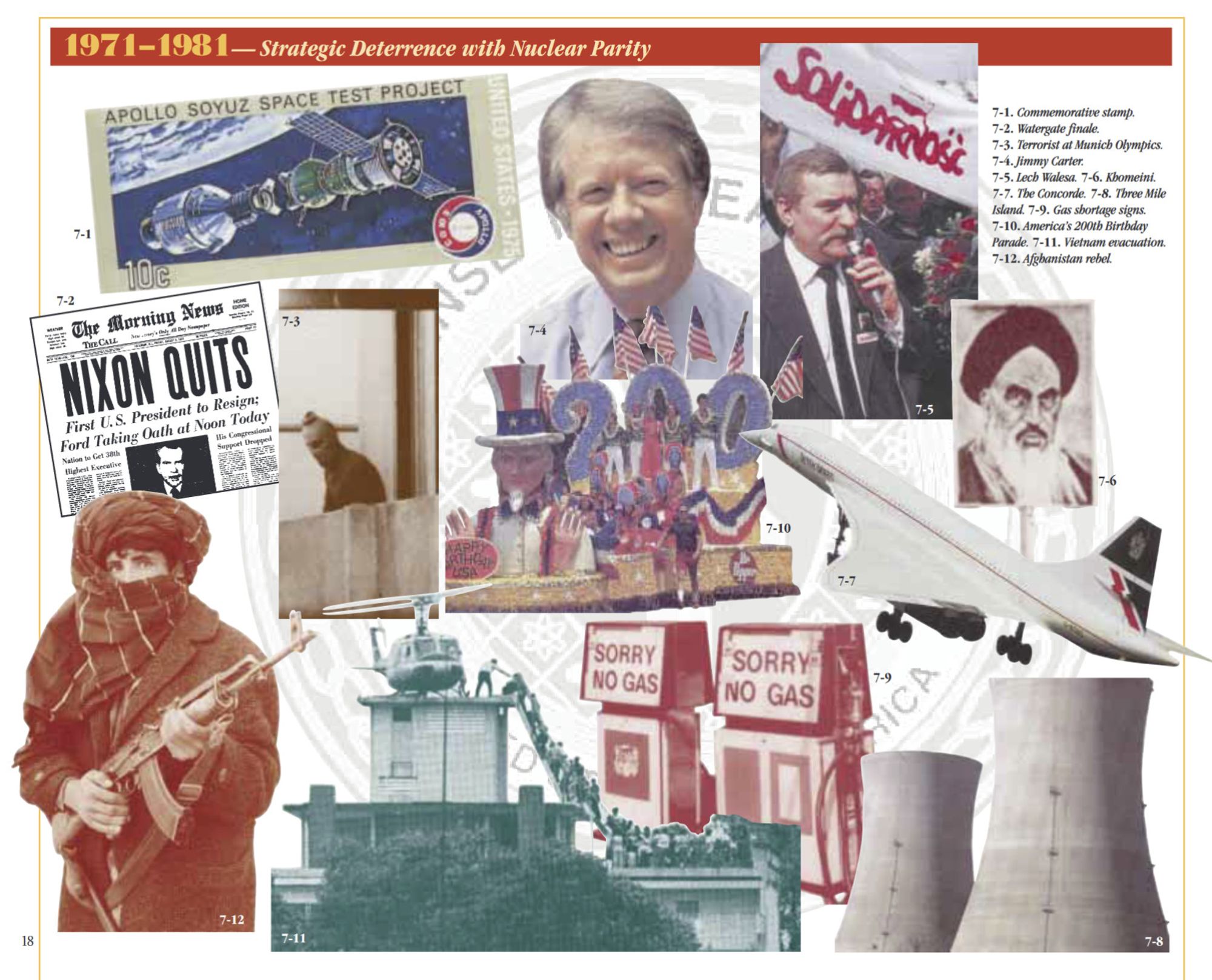 "1971-1981 Strategic Deterrence with Nuclear Parity" a bunch of photos from the era thrown together like a scrapbook