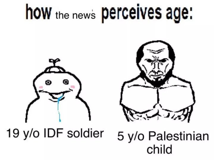 how the news perceives age:

19 year old IDF soldier: like a toddler with a little hat that has a little rotor on it while they drool looking gormless and innocent

5 year old palestinian child: like a grown adult with murderous gaze, beard, arnold swarzenegger body ready for killing