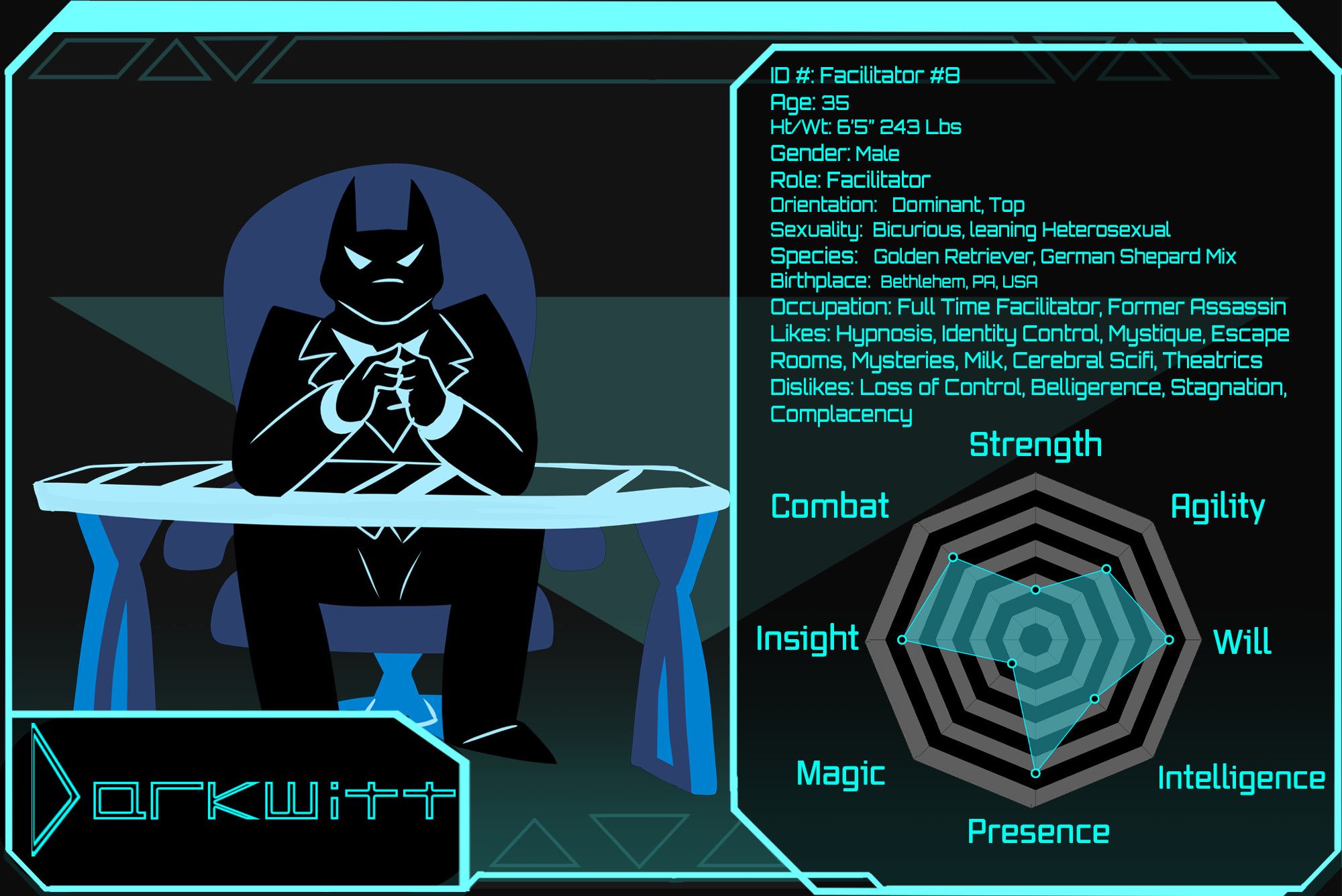 Dossier of Darkwitt, Artwork by Sabri, with design by Checkerfox.