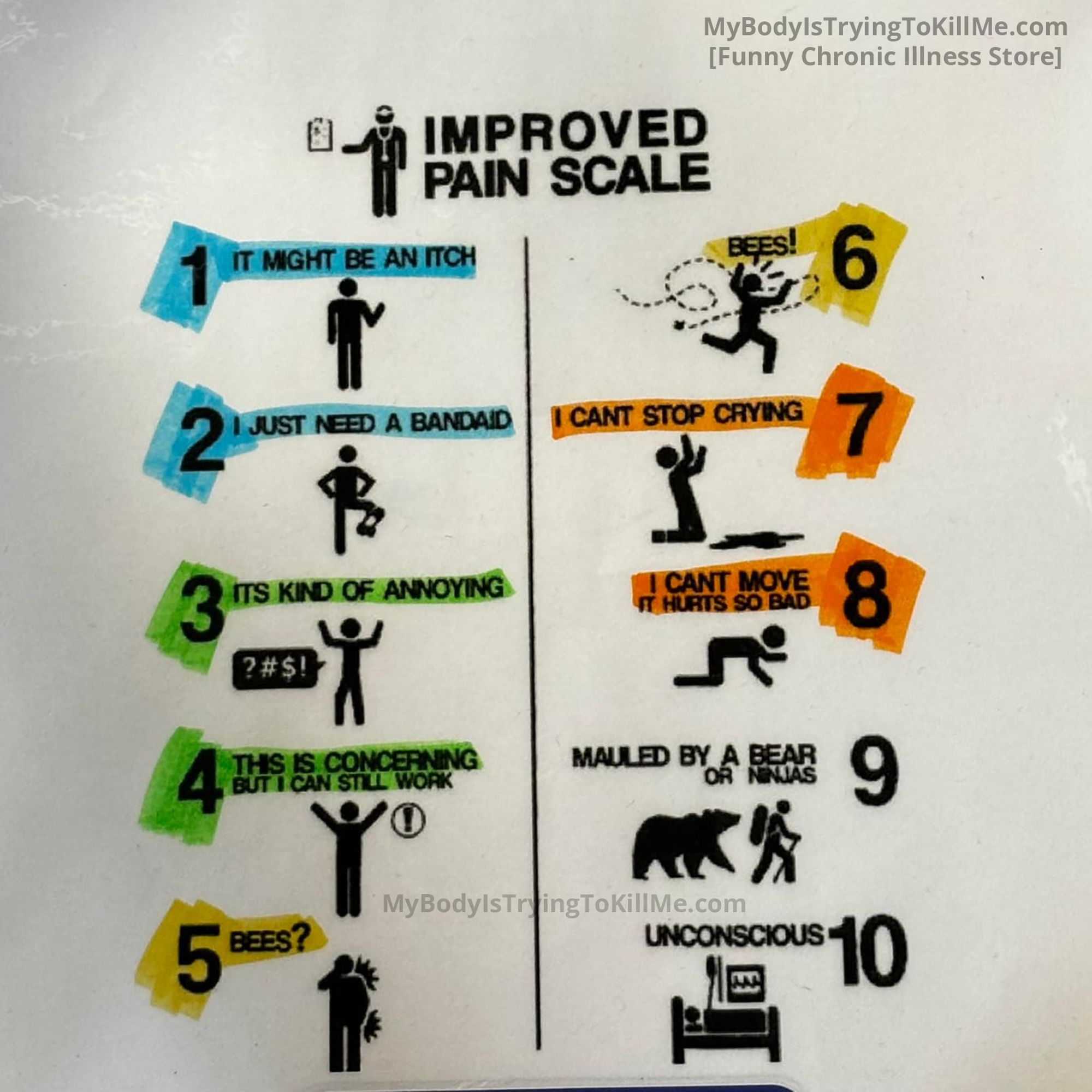 Improved pain scale
(1) it might be an itch (2) i just need a bandaid (3) its kind of annoying (4) this is concerning. But I can still work. (5) bees? (6) bees! (7) I can't stop crying (8) I can't move it hurts so bad (9) mauled by a bear or bears (10) Unconscious