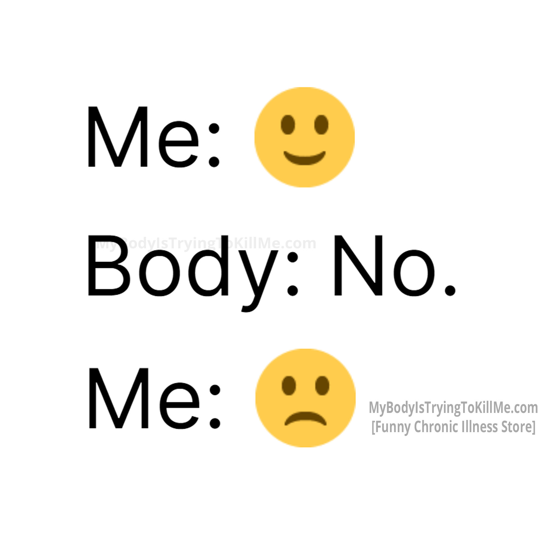 Me: Smiley Face Emoji
Body: No.
Me: Frowny Face Emoji