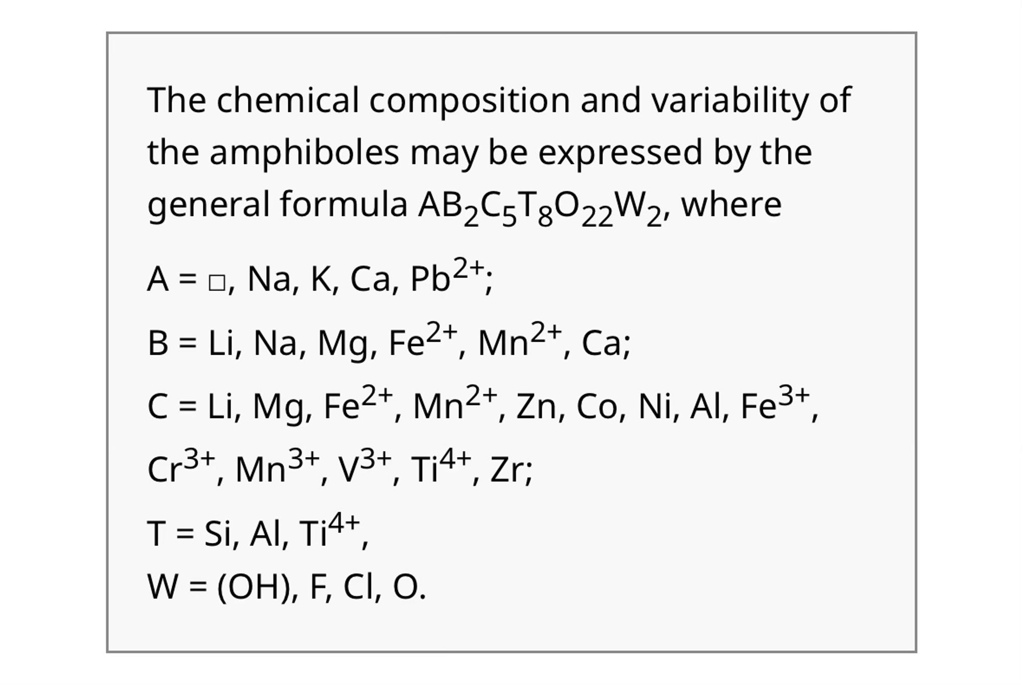 Table form webpage, describing the chemical formula for amphibole minerals. It reads: The chemical composition and variability of the amphiboles may be expressed by the general formula AB2C5T8O22W2, where
A = □, Na, K, Ca, Pb2+;
B = Li, Na, Mg, Fe2+, Mn2+, Ca;
C = Li, Mg, Fe2+, Mn2+, Zn, Co, Ni, Al, Fe3+, Cr3+, Mn3+, V3+, Ti4+, Zr;
T = Si, Al, Ti4+,
W = (OH), F, Cl, O.