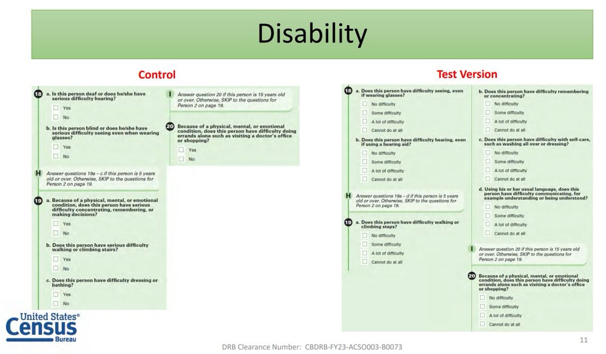 This slide, from a Census presentation shared at an advisory committee meeting on September 21, shows the proposed change in questions used to assess disability.