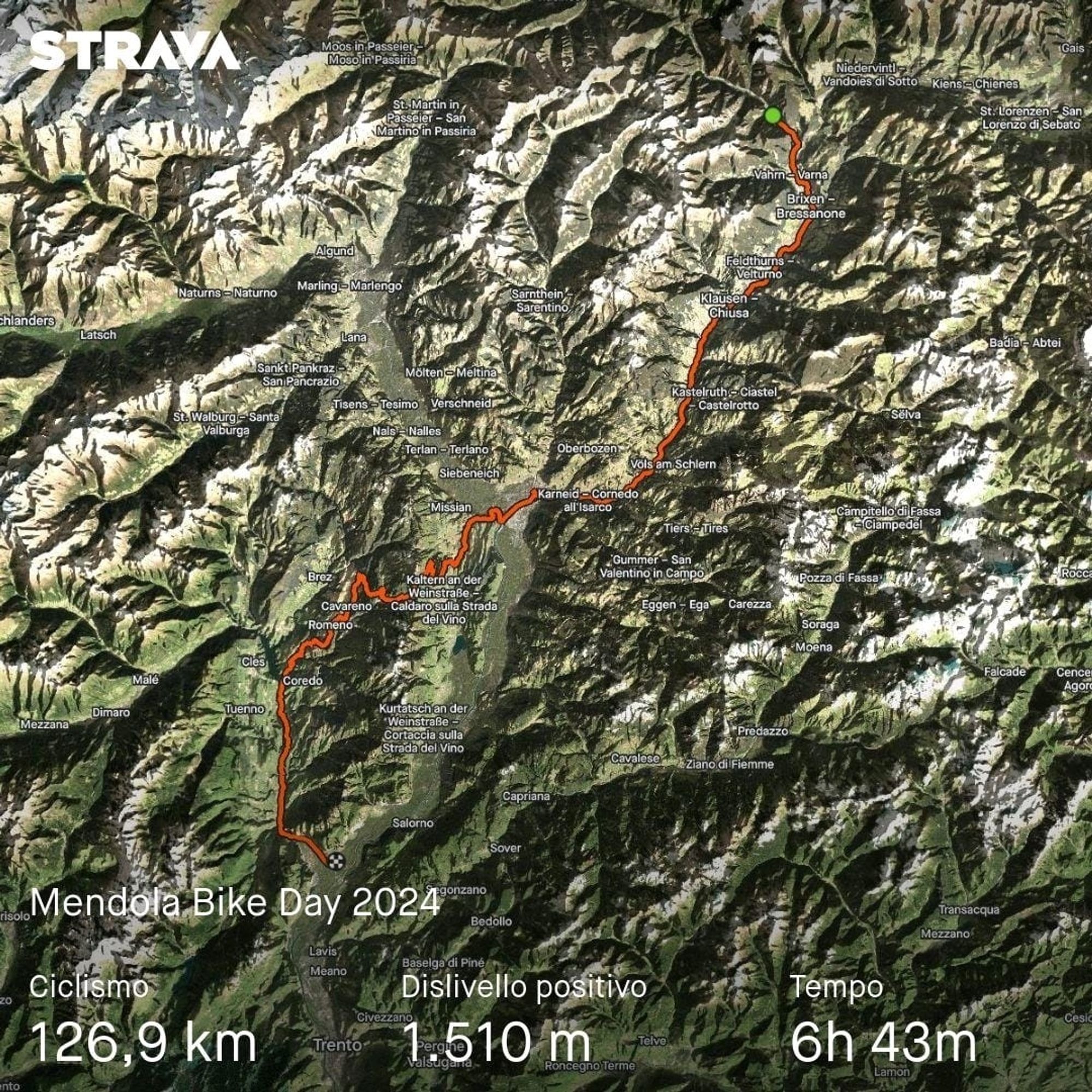 Karte mit Route auf den Mendelpass