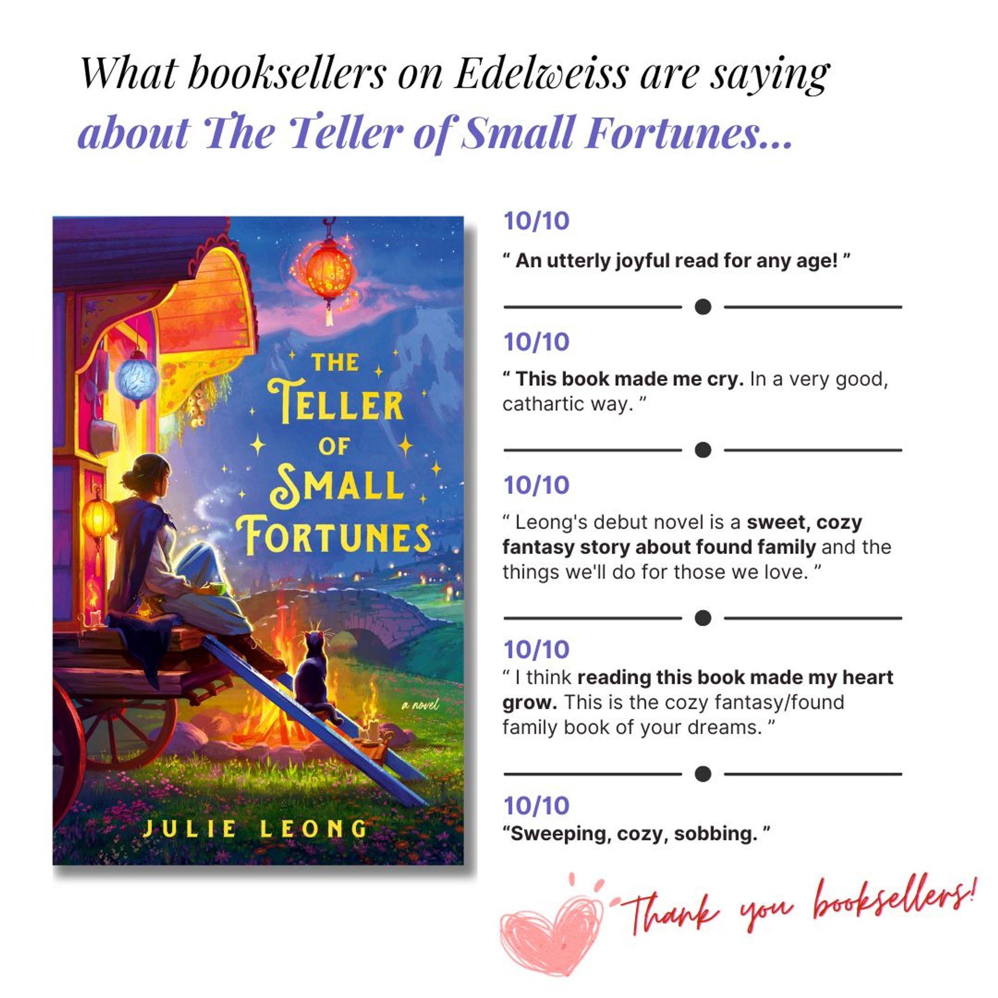 "What booksellers on Edelweiss are saying about The Teller of Small Fortunes: 10/10, an utterly joyful read for any age; 10/10, this book made me cry in a very good, cathartic way; 10/10, Leong's debut novel is a sweet, cozy fantasy story about found family and the things we'll do for those we love; 10/10, I think reading this book made my heart grow. this is the cozy fantasy/found family book of your dreams.; 10/10, sweeping, cozy, sobbing."