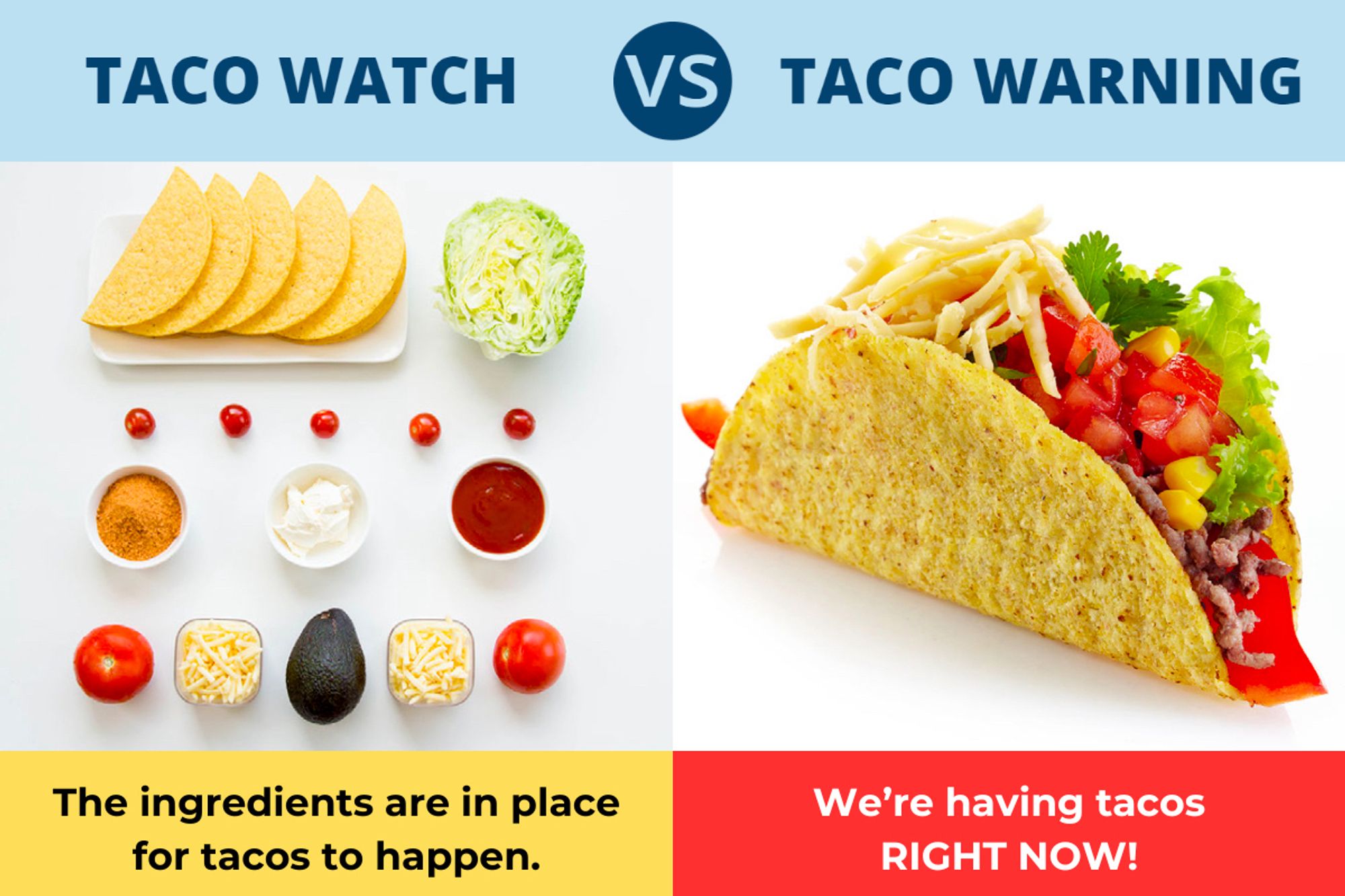 On the left there are the ingredients for a taco (shells, lettuce, cheese and other toppings) laid out on a table, and on the right there is a fully assembled taco that’s ready to eat.