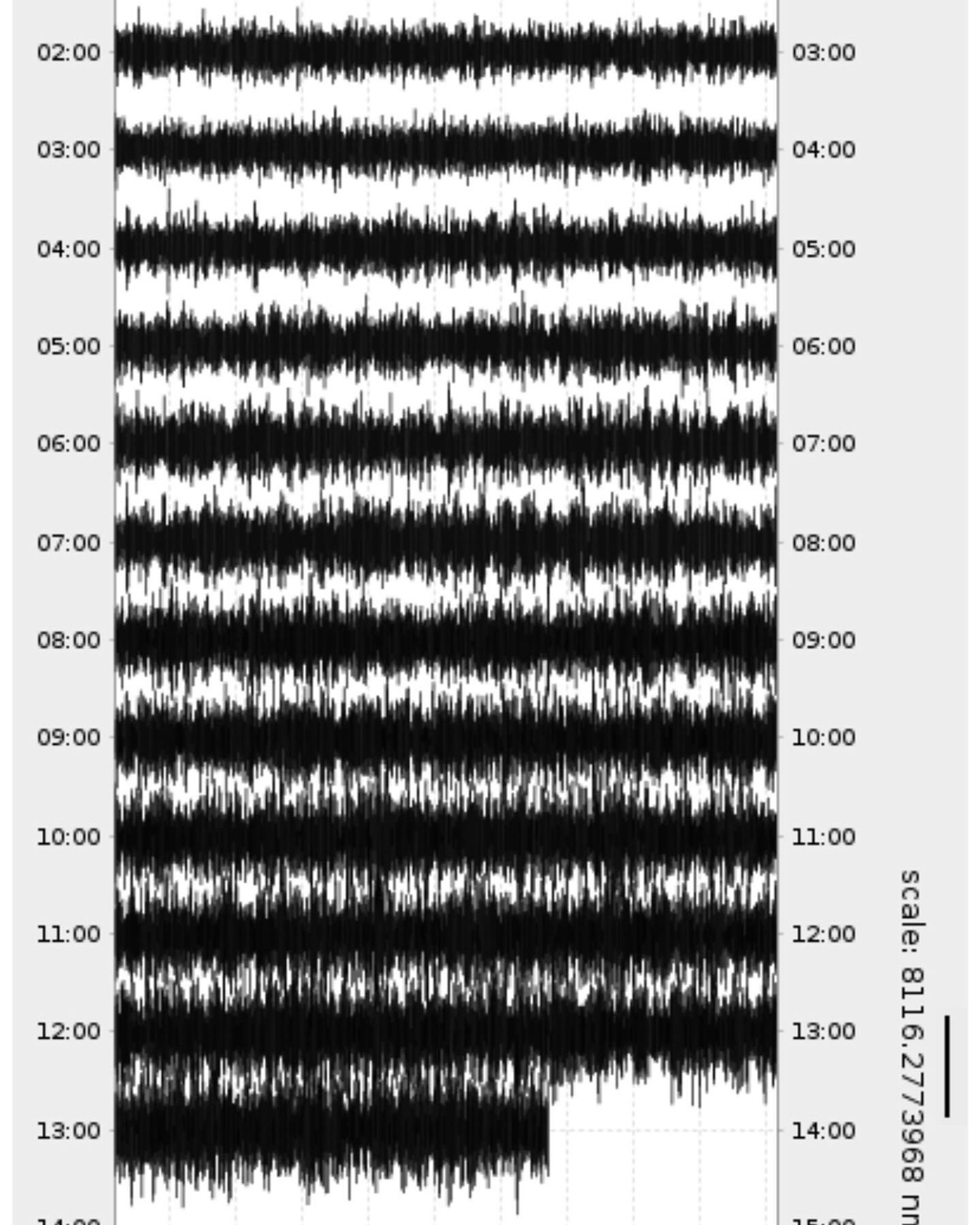 Wiggly black lines extend horizontally across the page. The lines get thicker as they get closer to the bottom.