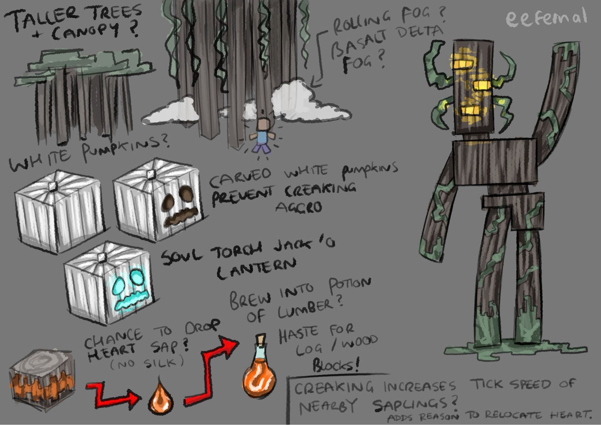 Fan concept art for the Pale Forest biome describing changes like taller trees (with a very high canopy), white soul torch Jack-o-Lanterns, low-rolling fog, and “heart sap” item used to make a tree-chopping haste potion)