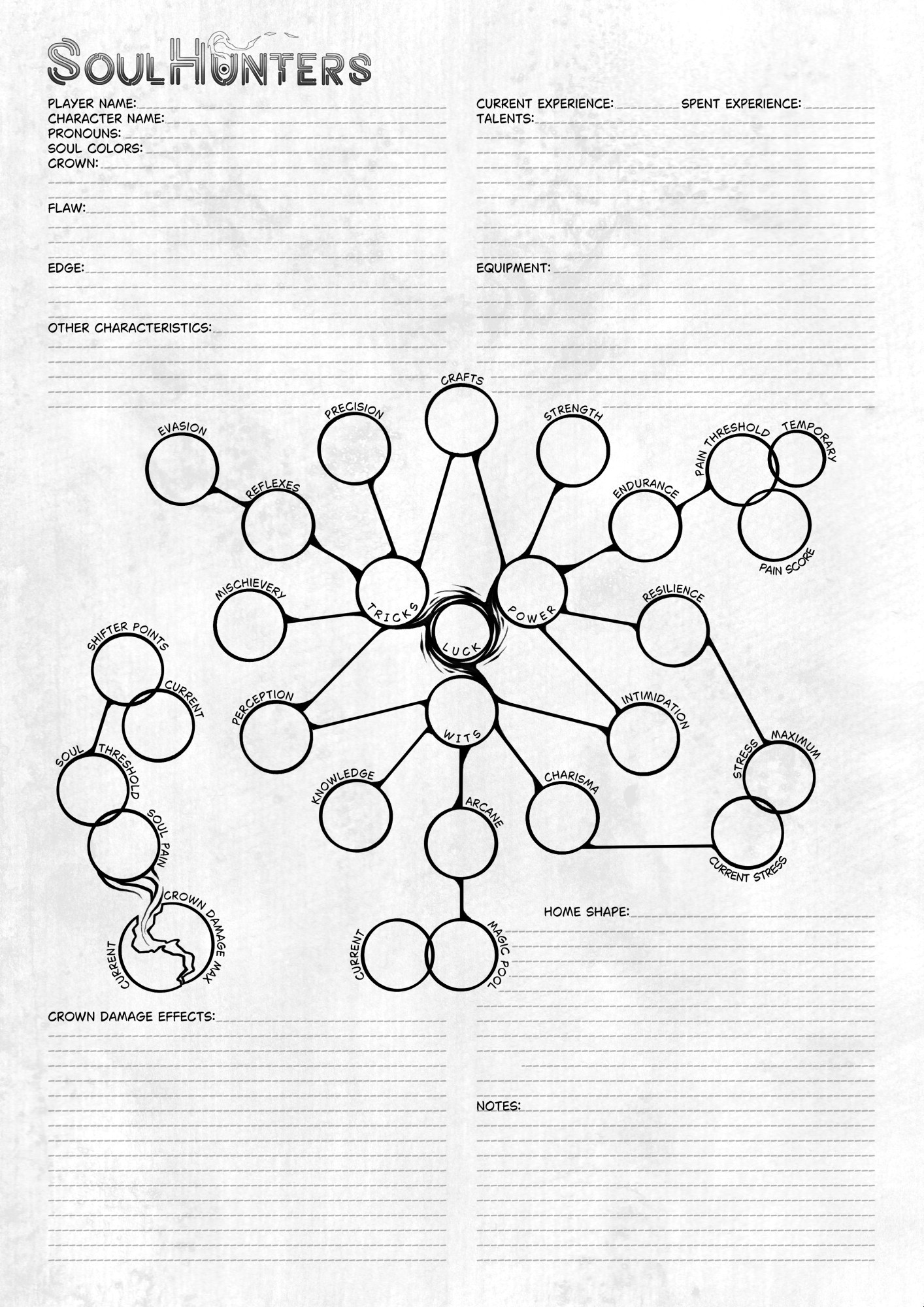 Character Sheet for the TTRPG system "Soulhunters"