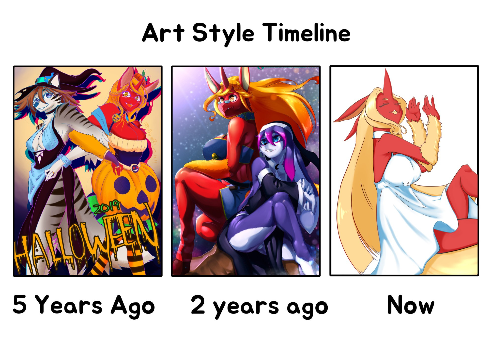 ArtStyleTimeline