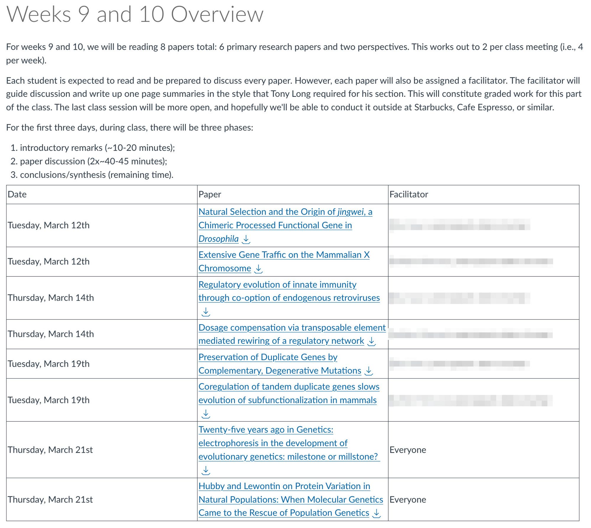 [Partial text of the syllabus]

Weeks 9 and 10 Overview

For weeks 9 and 10, we will be reading 8 papers total: 6 primary research papers and two perspectives. This works out to 2 per class meeting (i.e., 4 per week).

Each student is expected to read and be prepared to discuss every paper. However, each paper will also be assigned a facilitator. The facilitator will guide discussion and write up one page summaries in the style that Tony Long required for his section. This will constitute graded work for this part of the class. The last class session will be more open, and hopefully we'll be able to conduct it outside at Starbucks, Cafe Espresso, or similar.

For the first three days, during class, there will be three phases:

    introductory remarks (~10-20 minutes);
    paper discussion (2x~40-45 minutes);
    conclusions/synthesis (remaining time).

[Followed by 8 paper download links, the text of which exceeds the alt-text character limit]