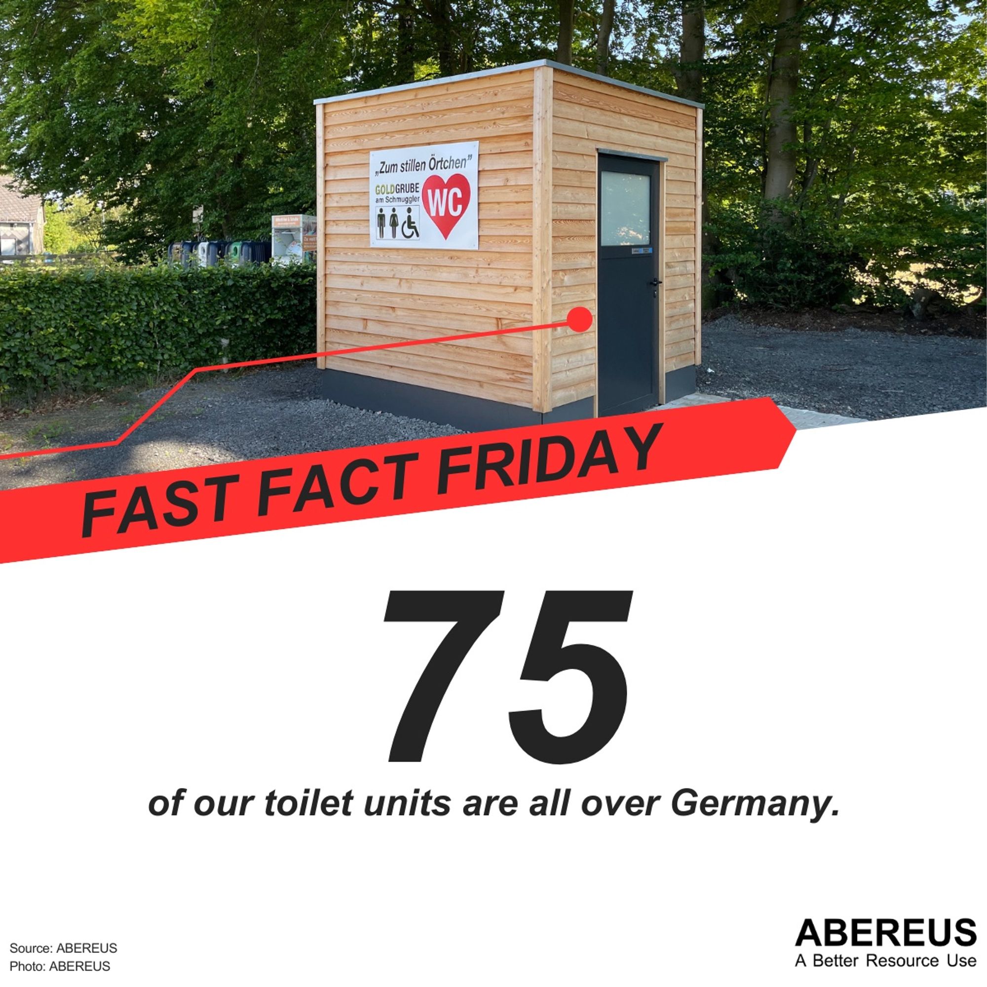 In the upper half of the picture, there is a photo of our toilet in Monschau. In front of trees and a small green bush, you can see the wooden toilet house from the side with the door on the right and a big sign indicating that this is a friendly toilet on the left of the building.
Below is the text "Fast Fact Friday - 75 of our #toilet units are all over #Germany" as well as the logo of ABEREUS.