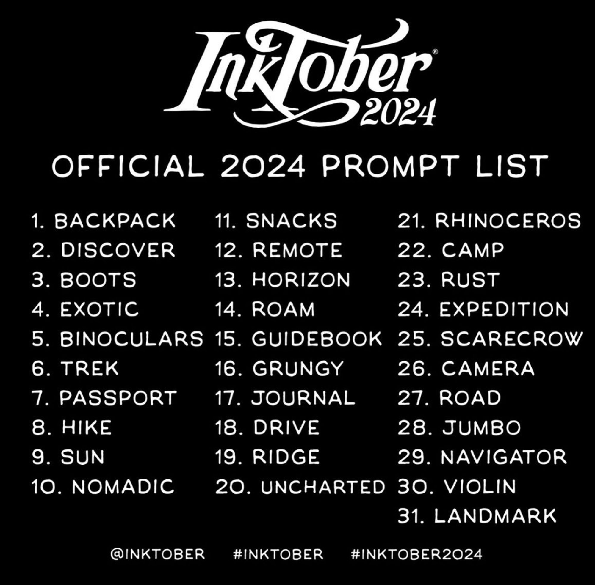 Inktober prompts in 2024. People who engage should draw something using these prompts for each day in October.