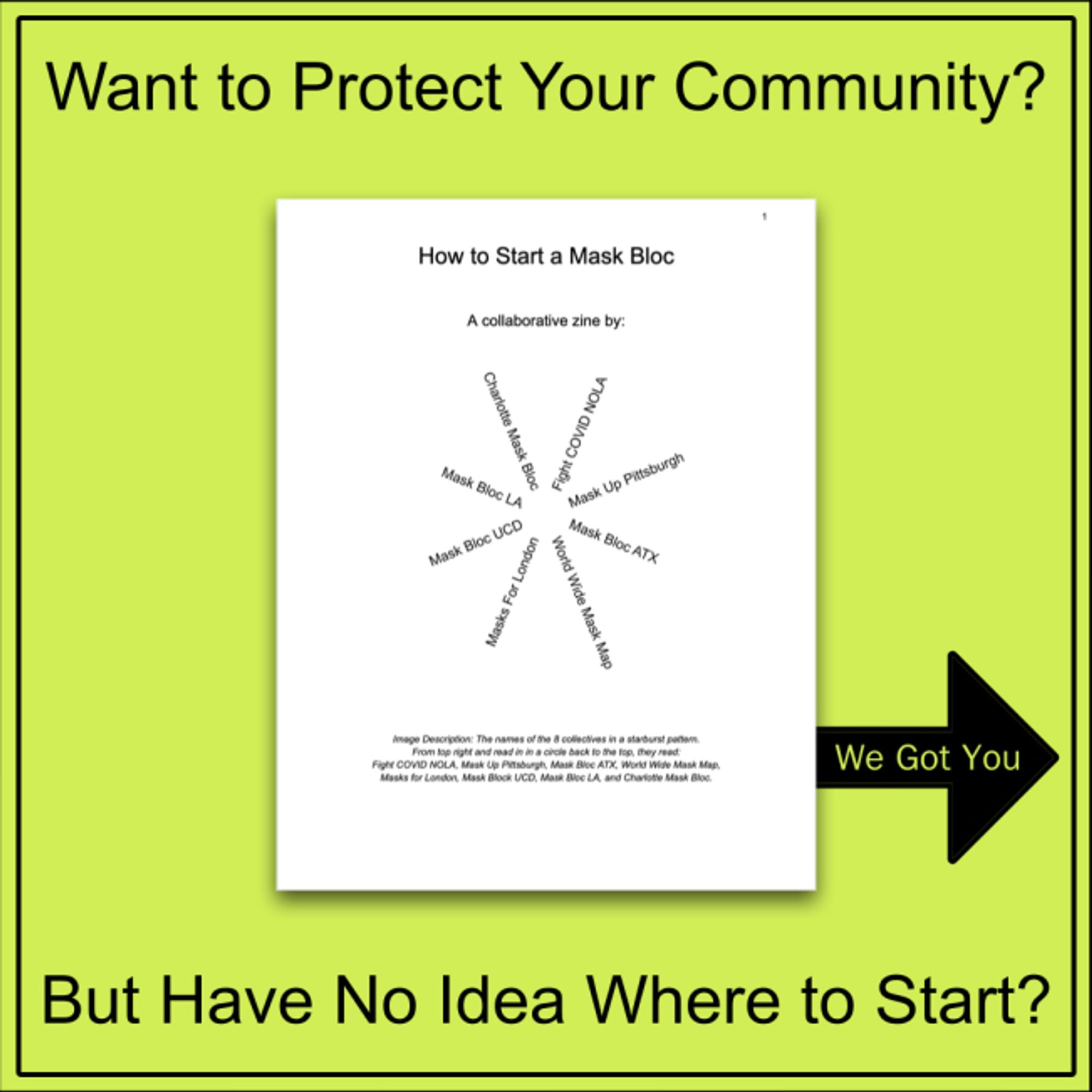 A graphic that says in black lettering at the top "Want to Protect Your Community?" The bottom text says "But Have No Idea Where to Start?" The photo in the center is of the title page of How to Start a Mask Bloc. The names of each organization is in a sun shape. Alt text for the design is also on the image. A black arrow pointing toward the next image says "We Got You." The entire graphic is on a lime green background.