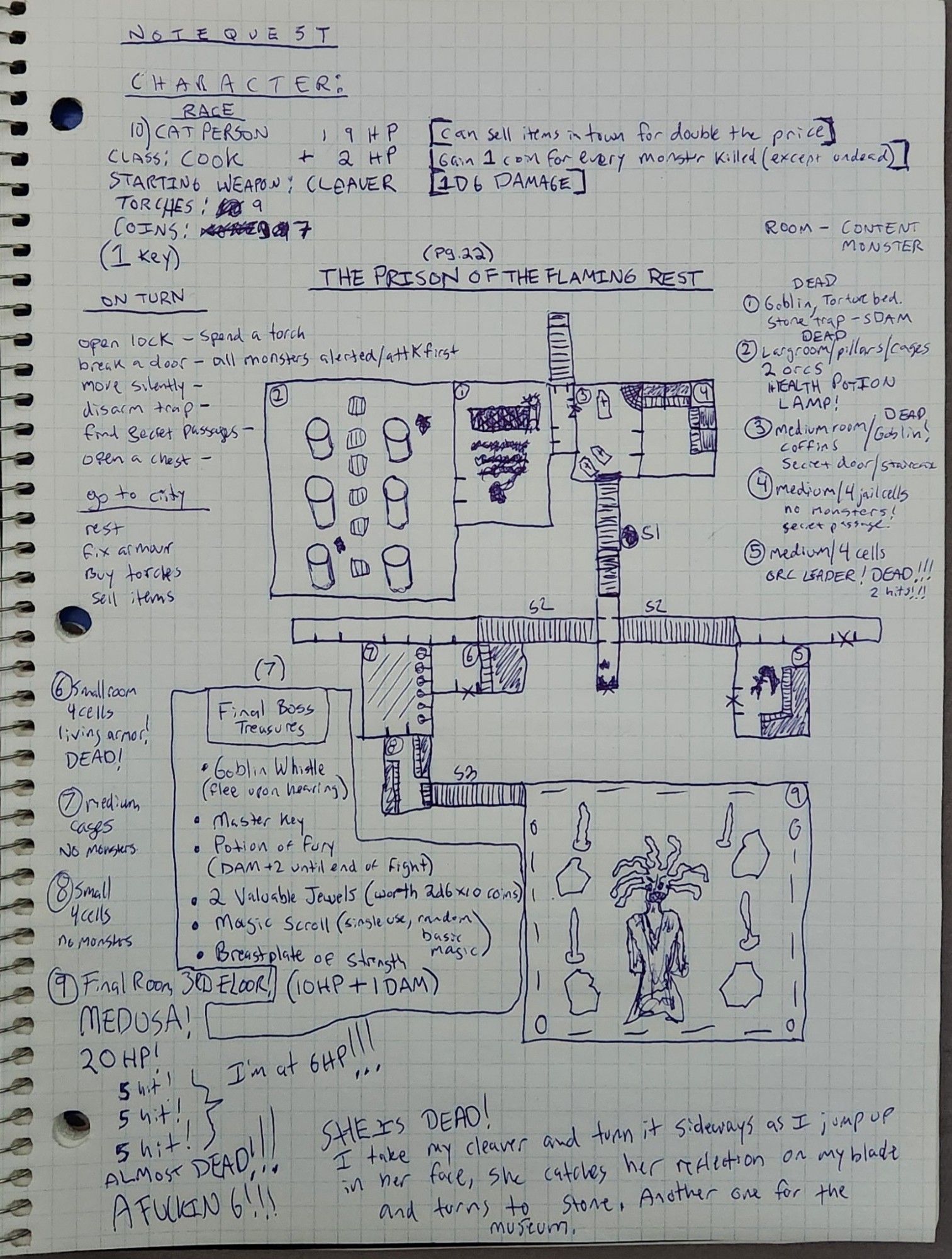 A crude drawing of a dungeon with text written around it identifying what is in each of the rooms