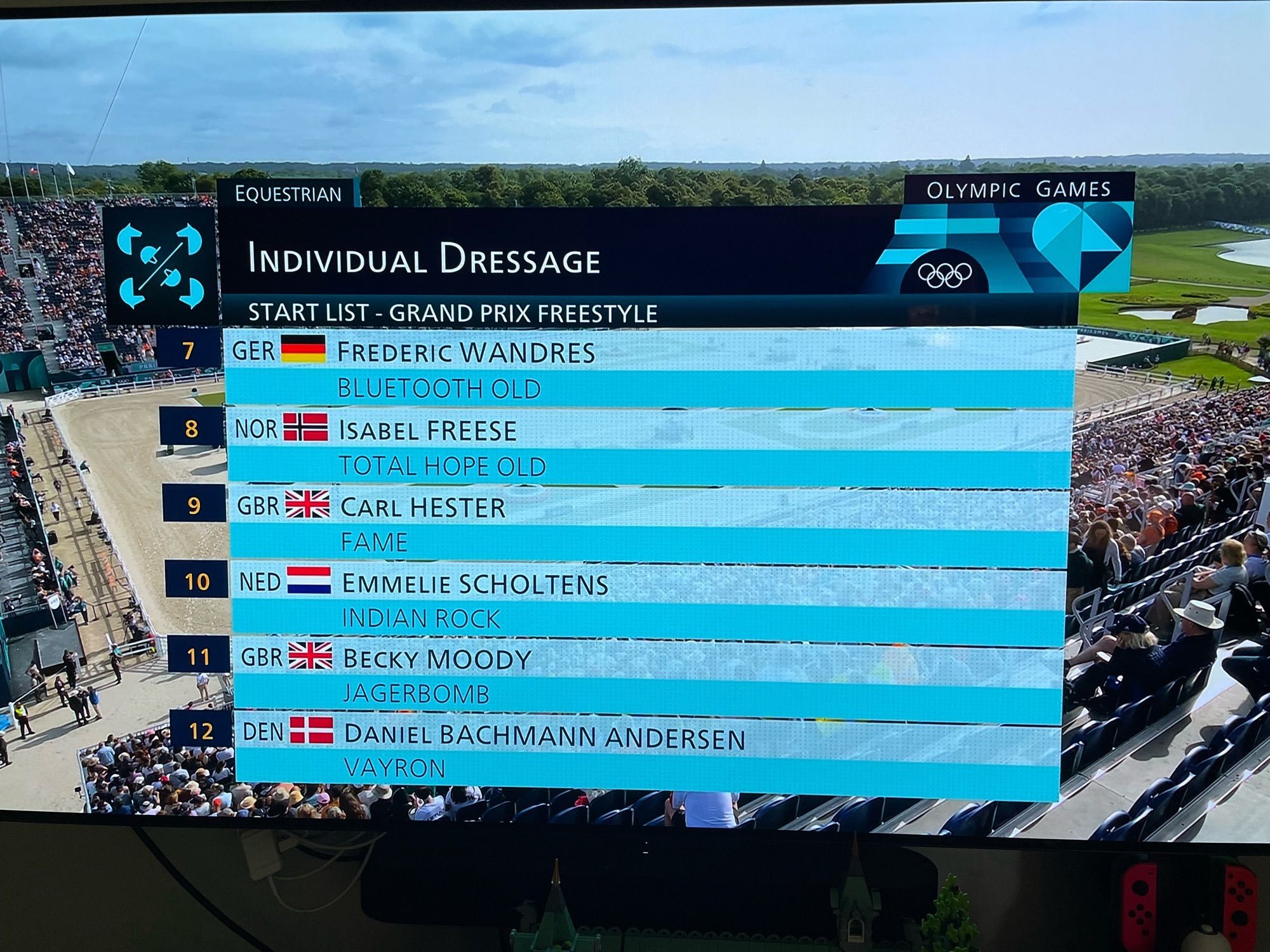 A list of contestants in the Individual Dressage event with names below each including ‘Bluetooth Old’, ‘Fame’, ‘Total Hope Old’ and ‘Jagerbomb’.