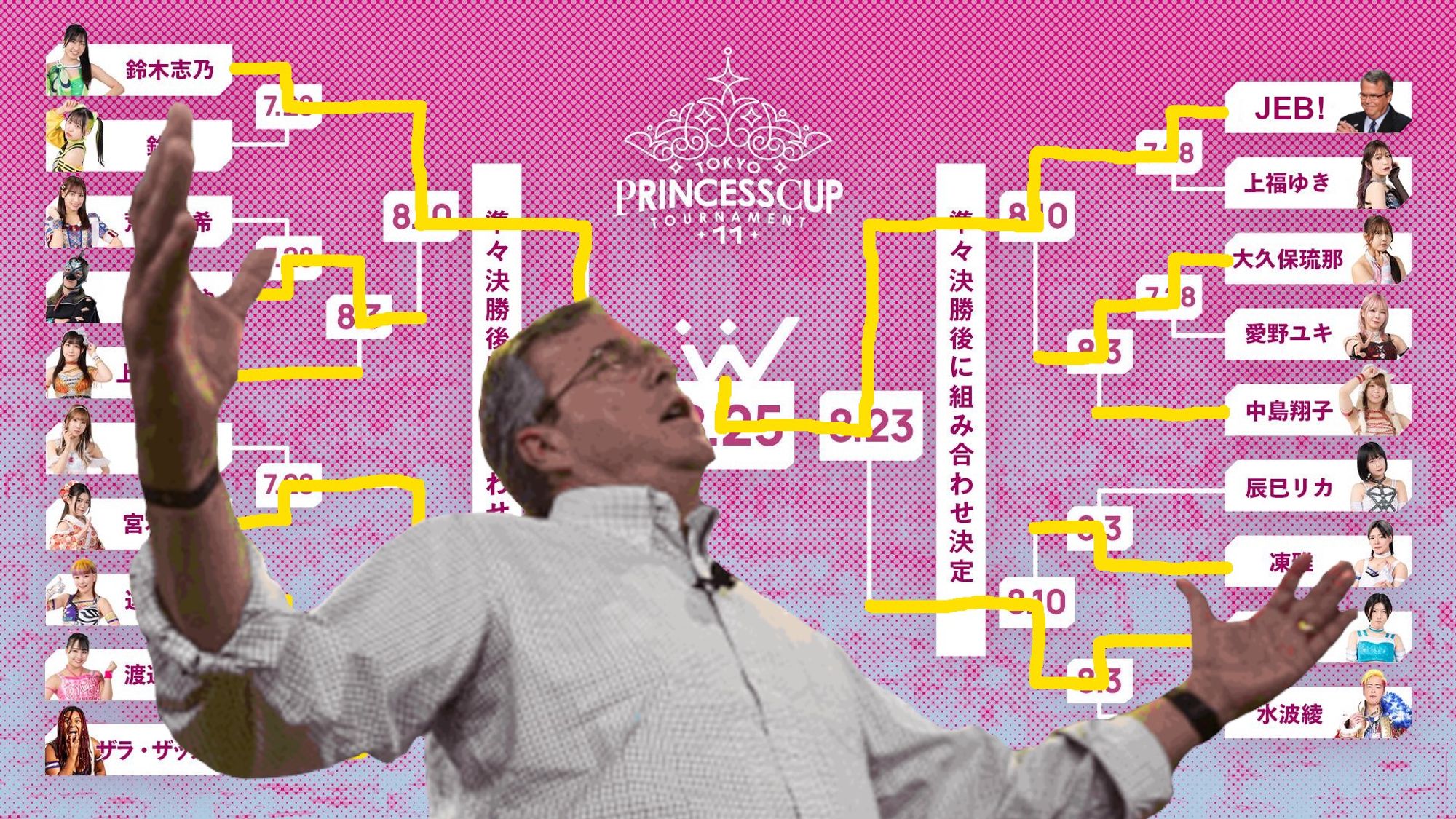 The 2024 Tokyo Joshi Pro Wrestling Princess Cup bracket with Jeb Bush winning it.