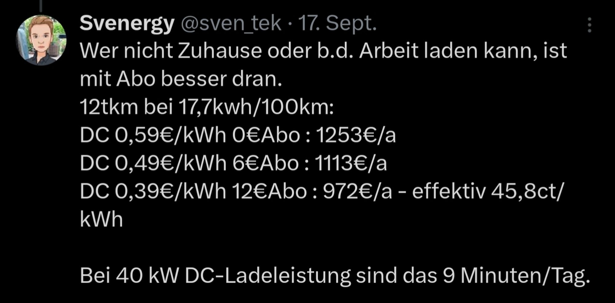 Übersicht effektive Ladepreise mit Abo

https://x.com/sven_tek/status/1835921571707256960?t=syIkDrcJnNCZhXJP2Iu6qQ&s=19