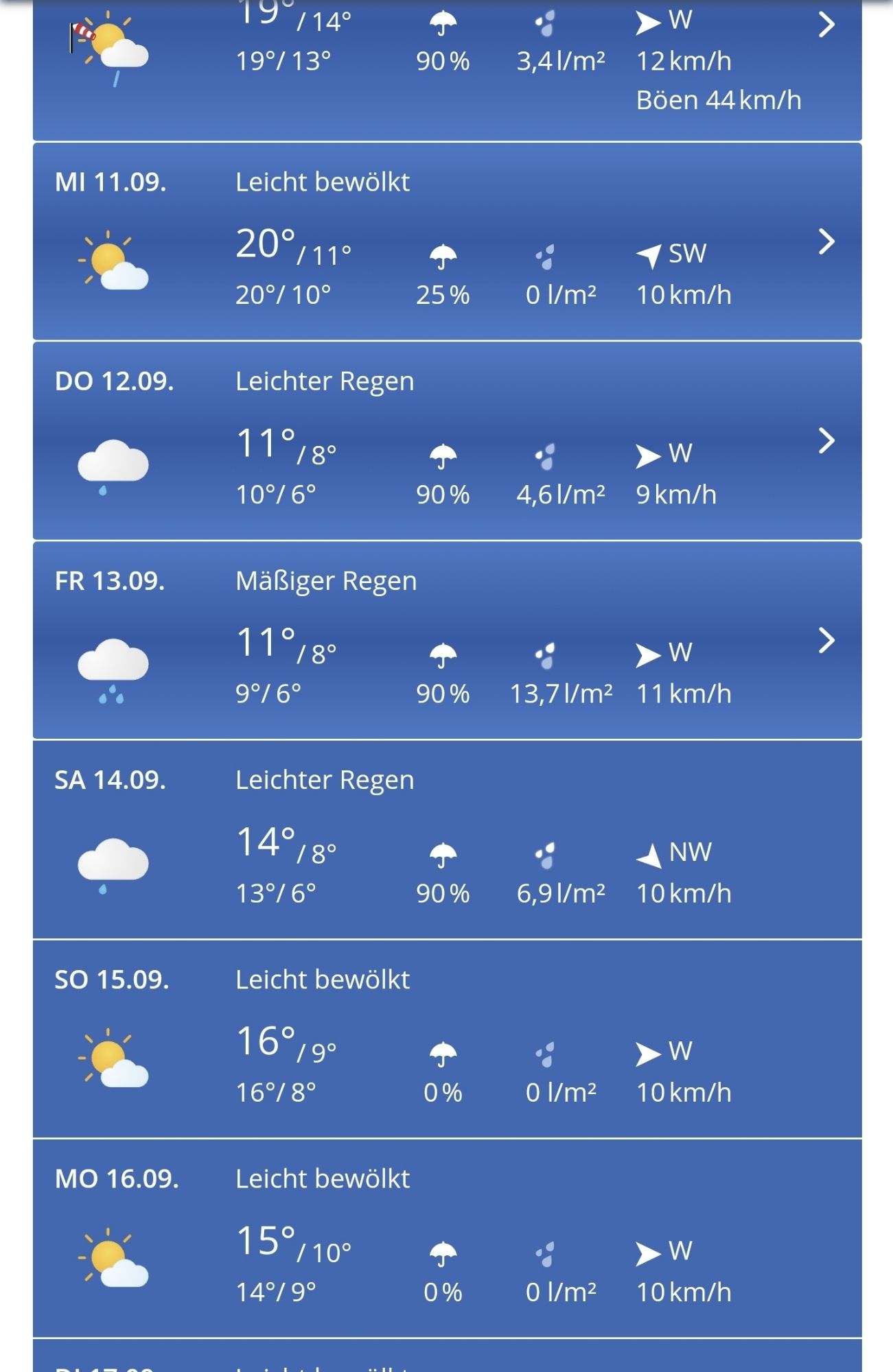 Ein Screenshot von Wetter.com. Die Temperaturen sinken stetig. Am 11.09. Sind es noch 20 Grad, 12. Und 13.09. Nur noch 11 Grad, 14.09. 14 Grad, 15.09. 16 Grad und 16.09. 15 Grad