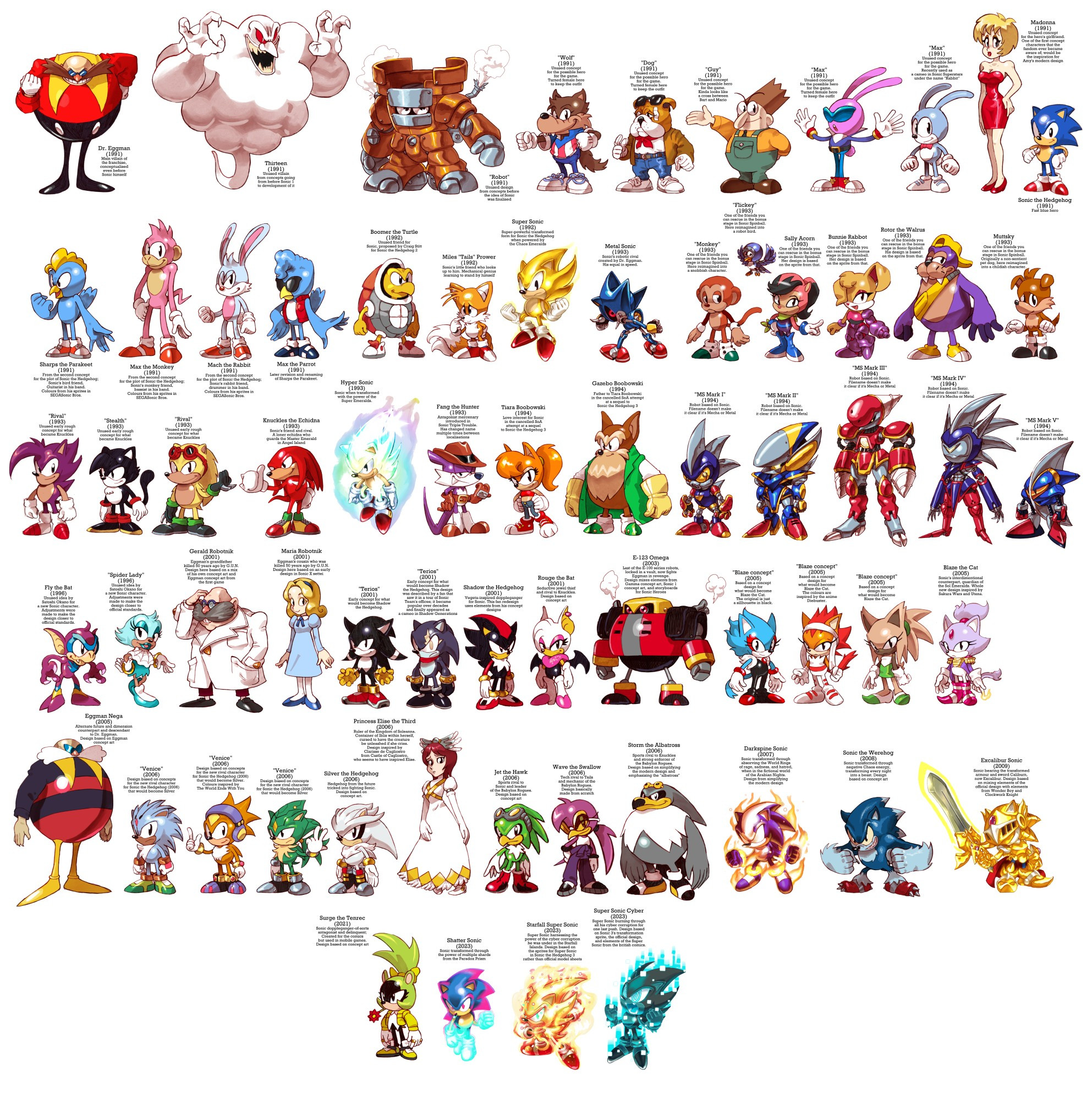 drawings of about 66 sonic characters, official final ones and others based on concept art and some just different forms of the same character