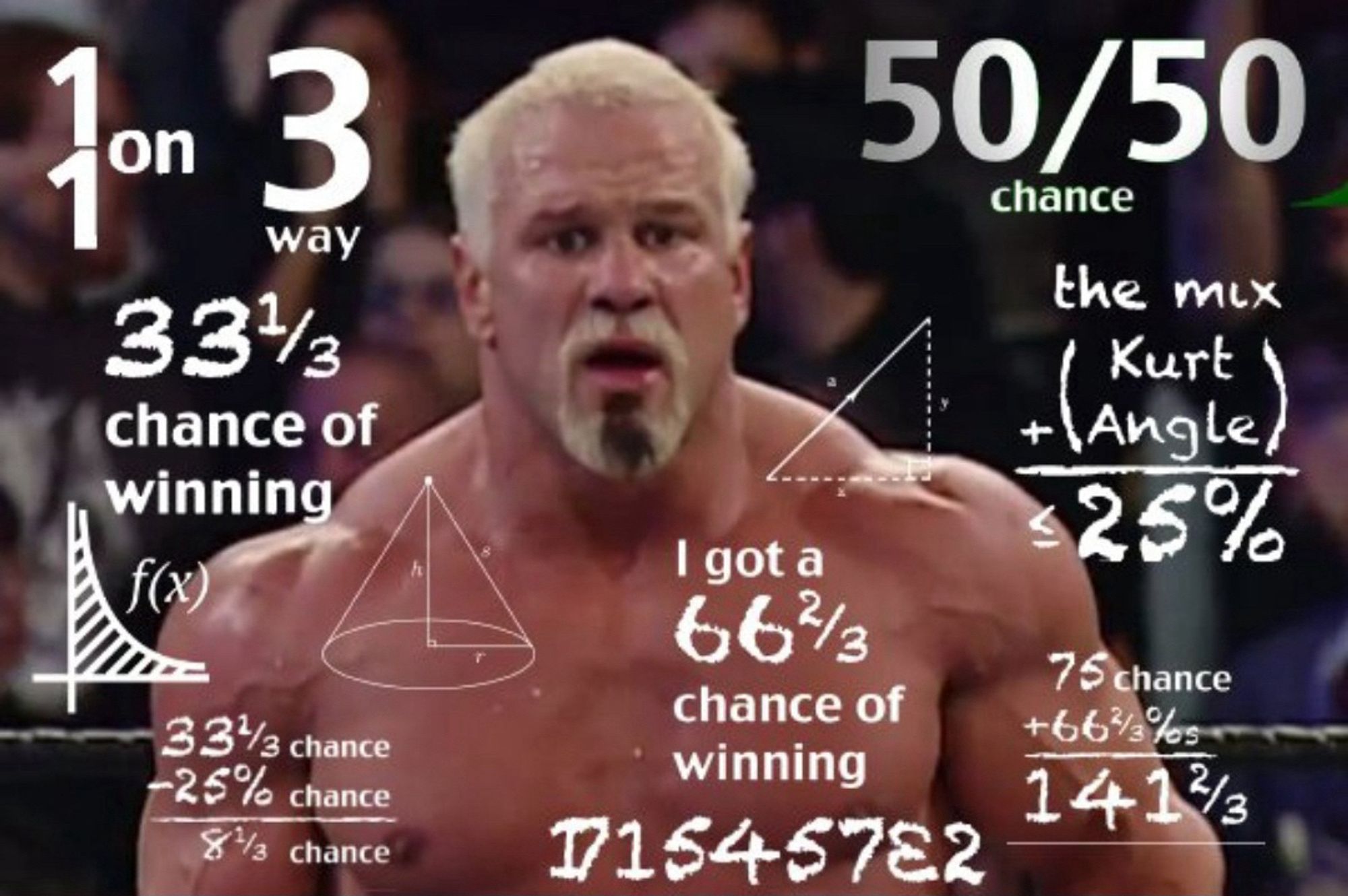 Professional wrestler Scott Steiner with math equations in front of him in allusion to his famous “Steiner Math” promo.