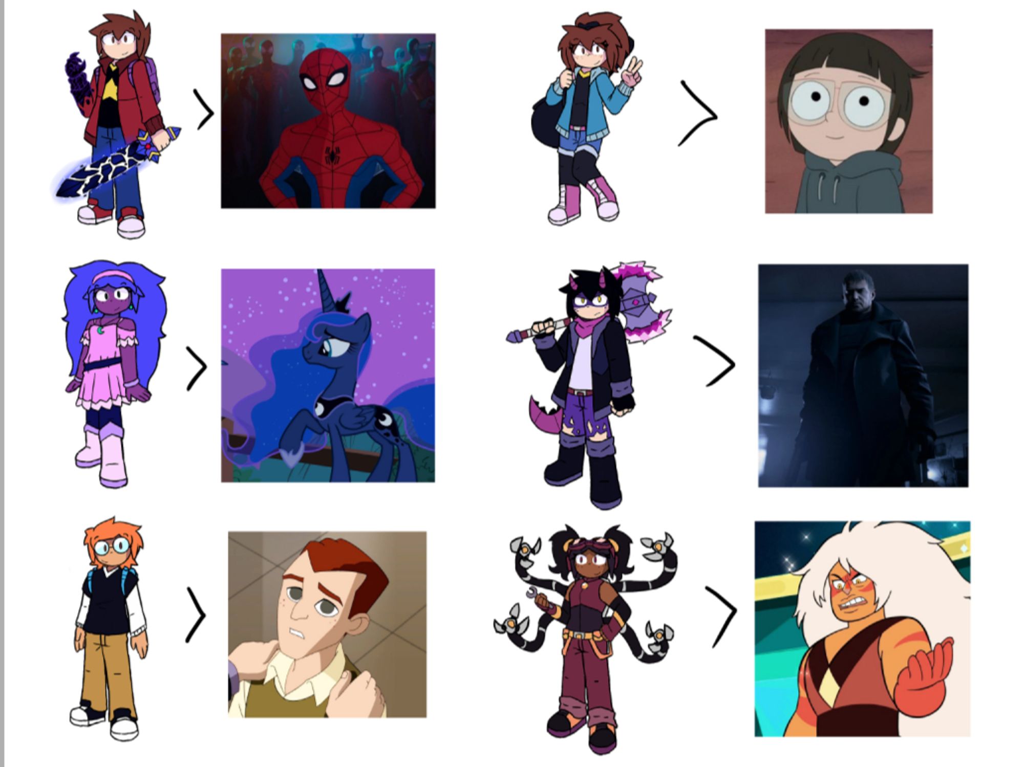 Esquerda:
Peter -> Peter Parker (Homem Aranha)
Luna -> Princesa Luna (MLP)
Harry -> Harry Osborn (Homem Aranha)
Direita:
Chloe -> Chloe Park (Urso sem Curso)
Chris -> Chris Redfield (Resident Evil)
Jasper -> Jasper (Steven Universo)