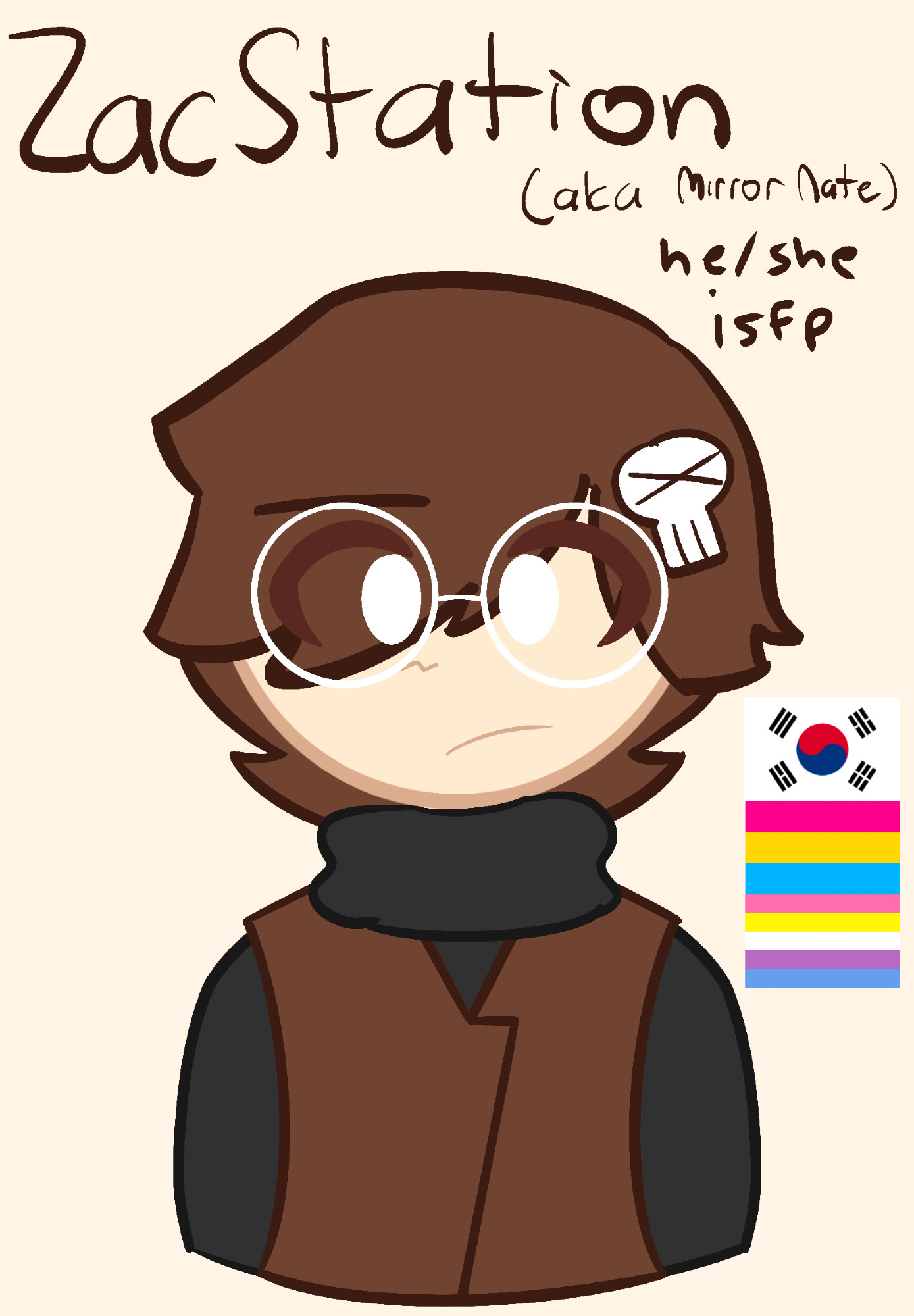 He is as nice as my sona, there is an error for mbti, it is actually esfp and I forgot to fix that