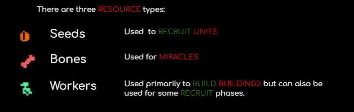 There are three RESOURCE types:


Seeds
Used  to RECRUIT UNITS

Bones
Used for MIRACLES

Workers
Used primarily to BUILD BUILDINGS but can also be used for some RECRUIT phases.




Upgrading PRODUCE actions will add more resources, and additional types.