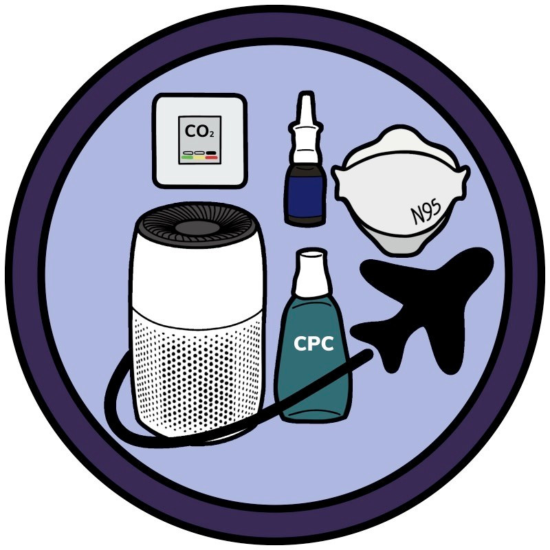 circle badge with airplane circumnavigating an assortment of preventatives including an air purifier, Aranet4 CO2 monitor, CPC mouthwash, nasal spray, and N95/FFP2 mask