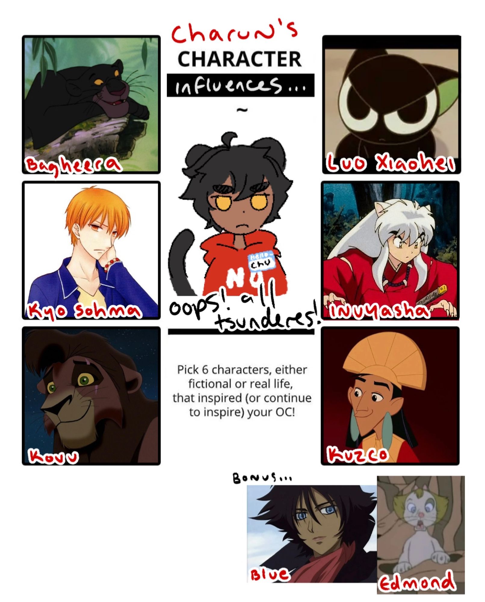 A meme of character influences for Charun. Theres Bagheera from the jungle book, kyo sohma, kovu the lion, luo xiaohei, inuyasha, and kuzco. There’s a bonus blue from wolfs rain, and edmond from rockadoodle.