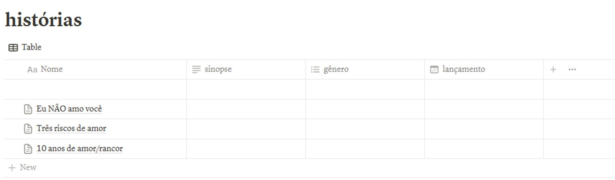 tabela para "histórias" tem a aba de nomes, sinopse, genero e data de lançamento