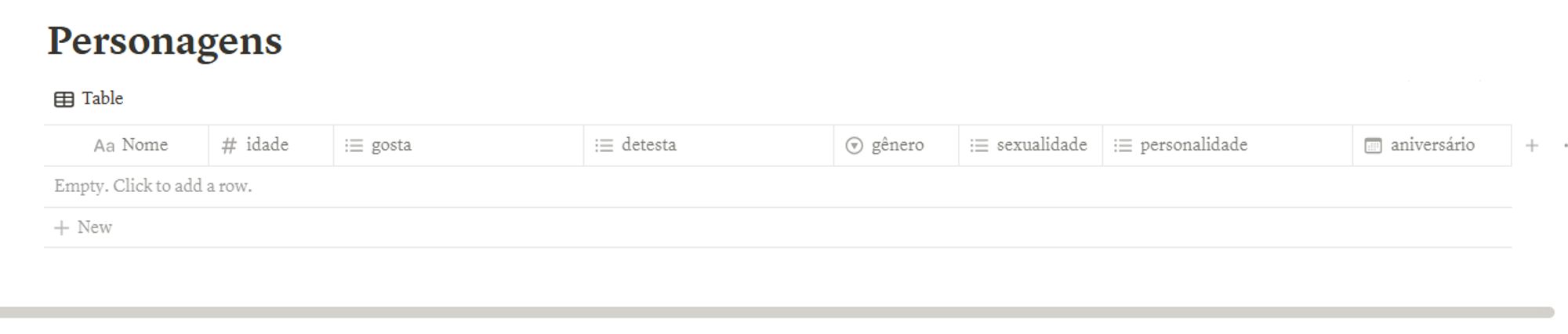 tabela de personagens, tem a aba de nome, idade, gostos e coisas que o personagem detesta, gênero, sexualidade, personalidade e aniversário
