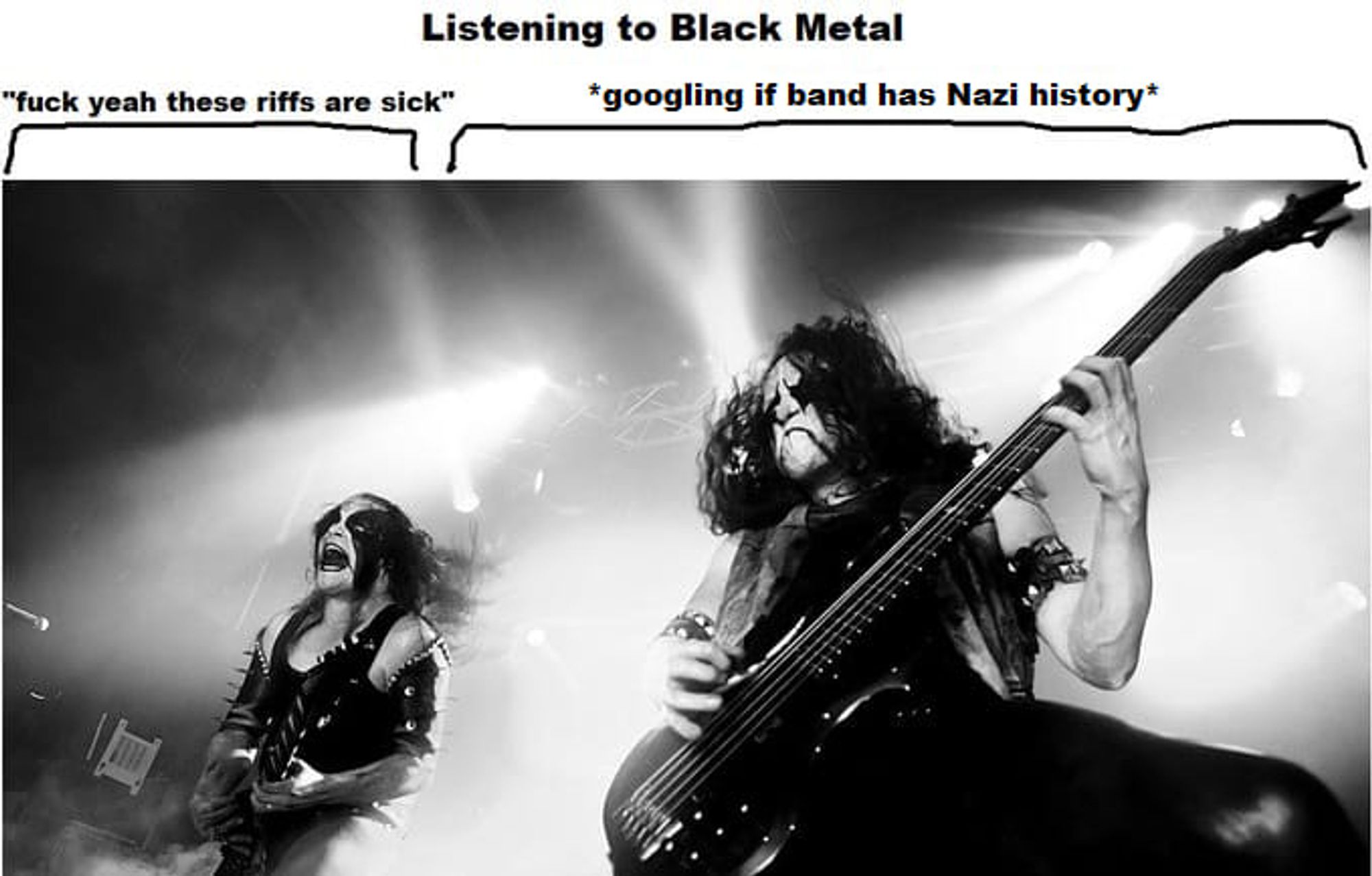 meme that is like "the percentage of time you spend doing a thing" with a black and white image of a black metal performers. the first, smaller portion is "fuck yeah these riffs are sick" with the much larger portion being "googling if band has a nazi history"