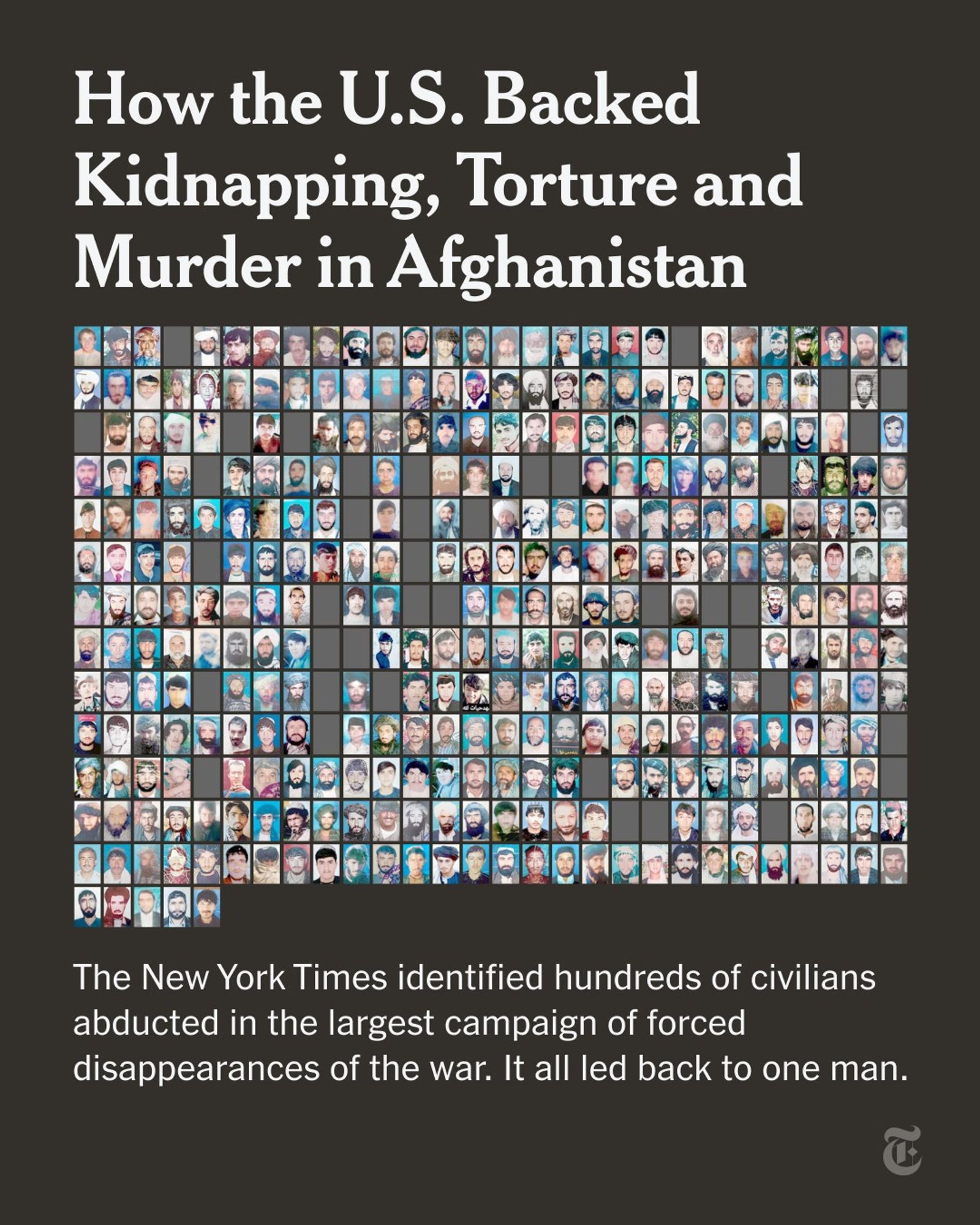 Photos of kidnapped and missing civilians from Afghanistan. A headline reads: "How the U.S. Backed Kidnapping, Torture and Murder in Afghanistan."  More text reads: "The New York Times identified hundreds of civilians abducted in the largest campaign of forced disappearances of the war. It all led back to one man."