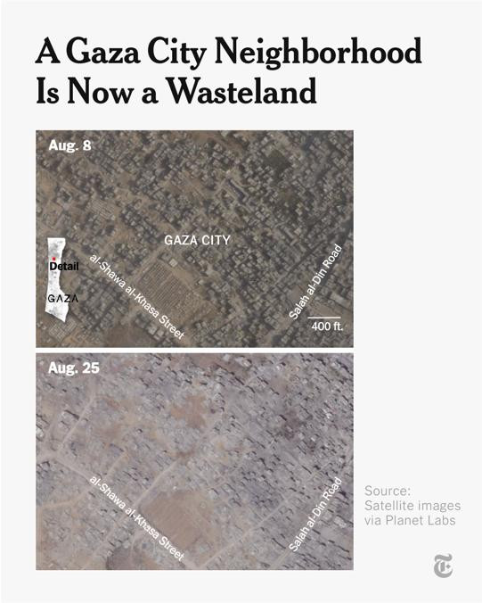 Two satellite images show Zeitoun on Aug. 8 and Aug. 28. A headline reads: A Gaza City Neighborhood Is Now a Wasteland. The source is satellite images via Planet Labs.