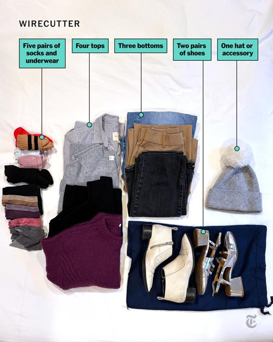 A graphic shows five pairs of socks and underwear, four tops, three bottoms, two pairs of shoes and one hat or accessory.
