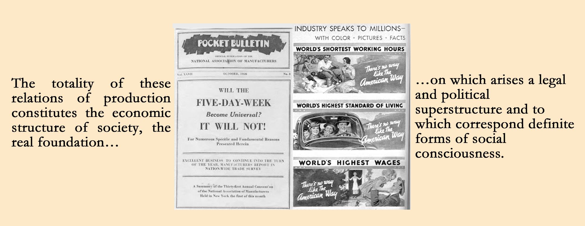 The National Asssociation of Manufacturers ran an "American Way" billboard ad campaign in the 1930s as low-key anti-New Deal propaganda. The ads bragged about high wages and shorter hours -- the very things the NAM opposed.